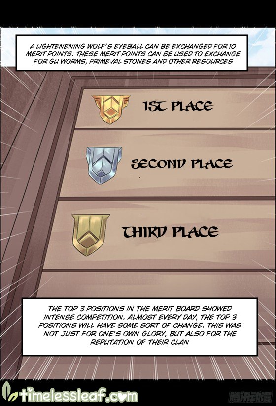 Master of Gu Chapter 95 page 3 - Chapter 95