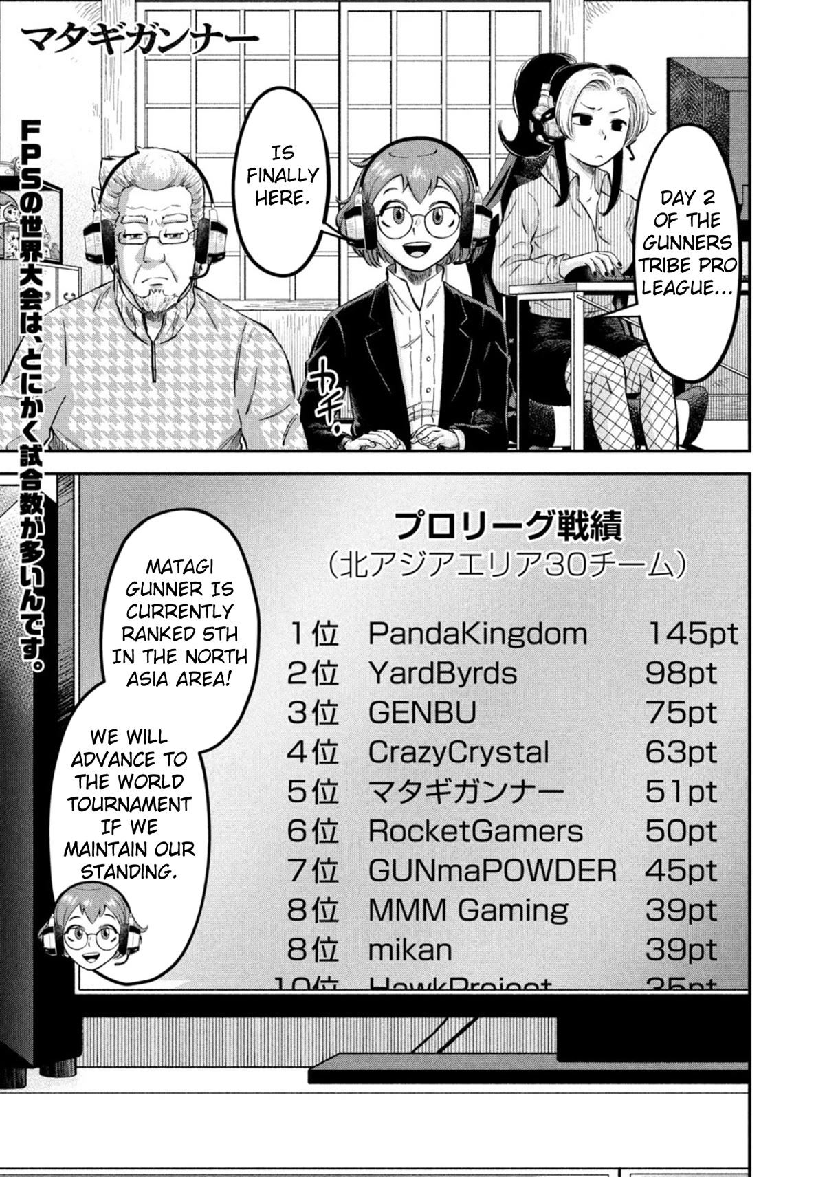 Matagi Gunner Chapter 40 page 1 - Chapter 40: A Sudden Outcome