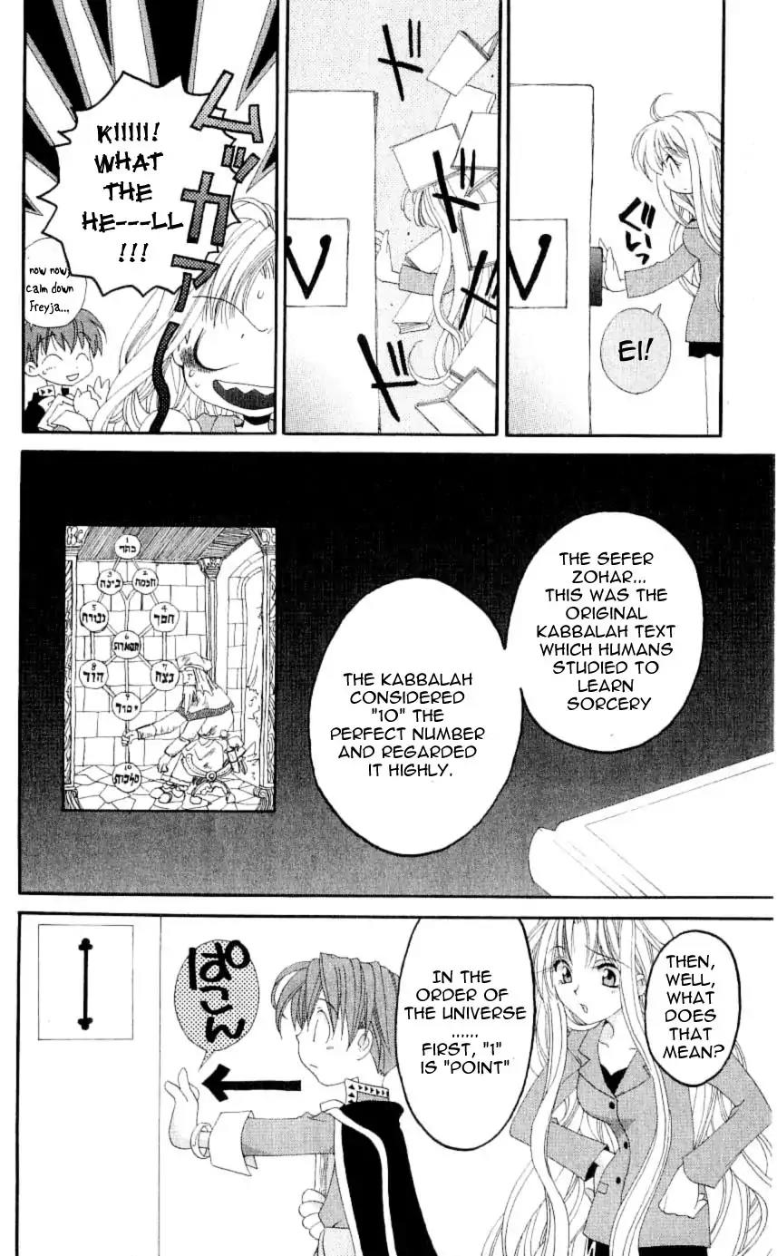 Matantei Loki Chapter 24 page 22 - Chapter 24: Father
