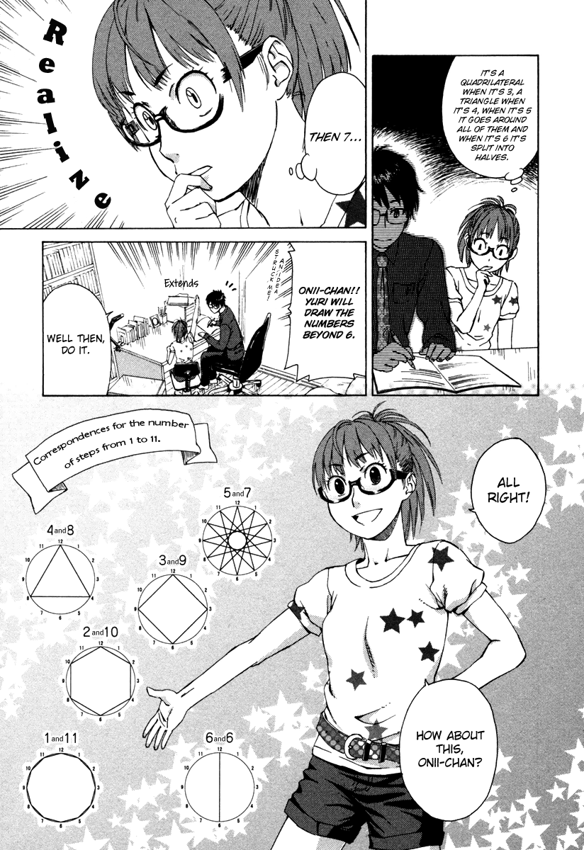 Mathematical Girls - Fermat's Last Theorem Chapter 1 page 17 - Chapter 1
