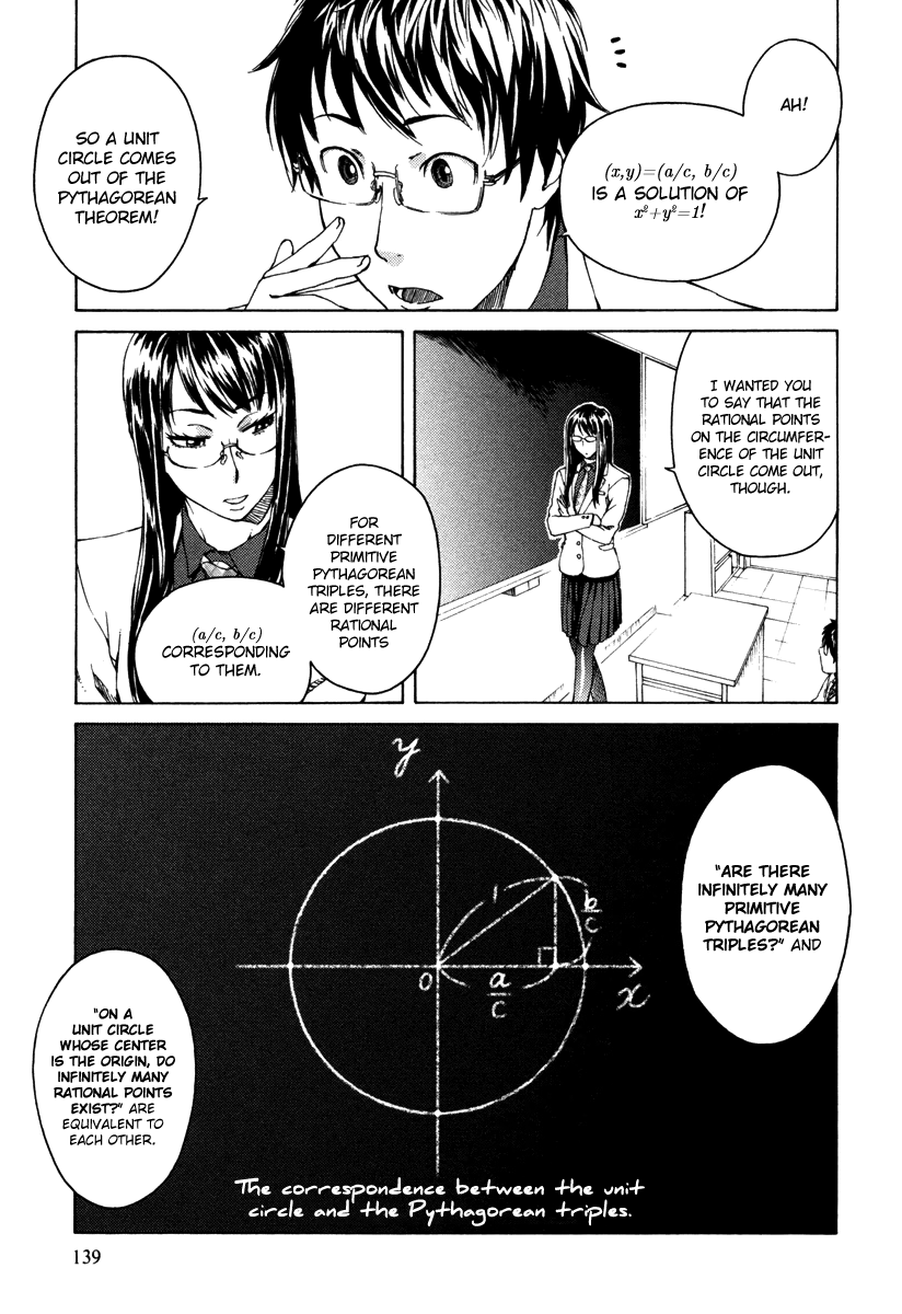 Mathematical Girls - Fermat's Last Theorem Chapter 5 page 15 - Chapter 5