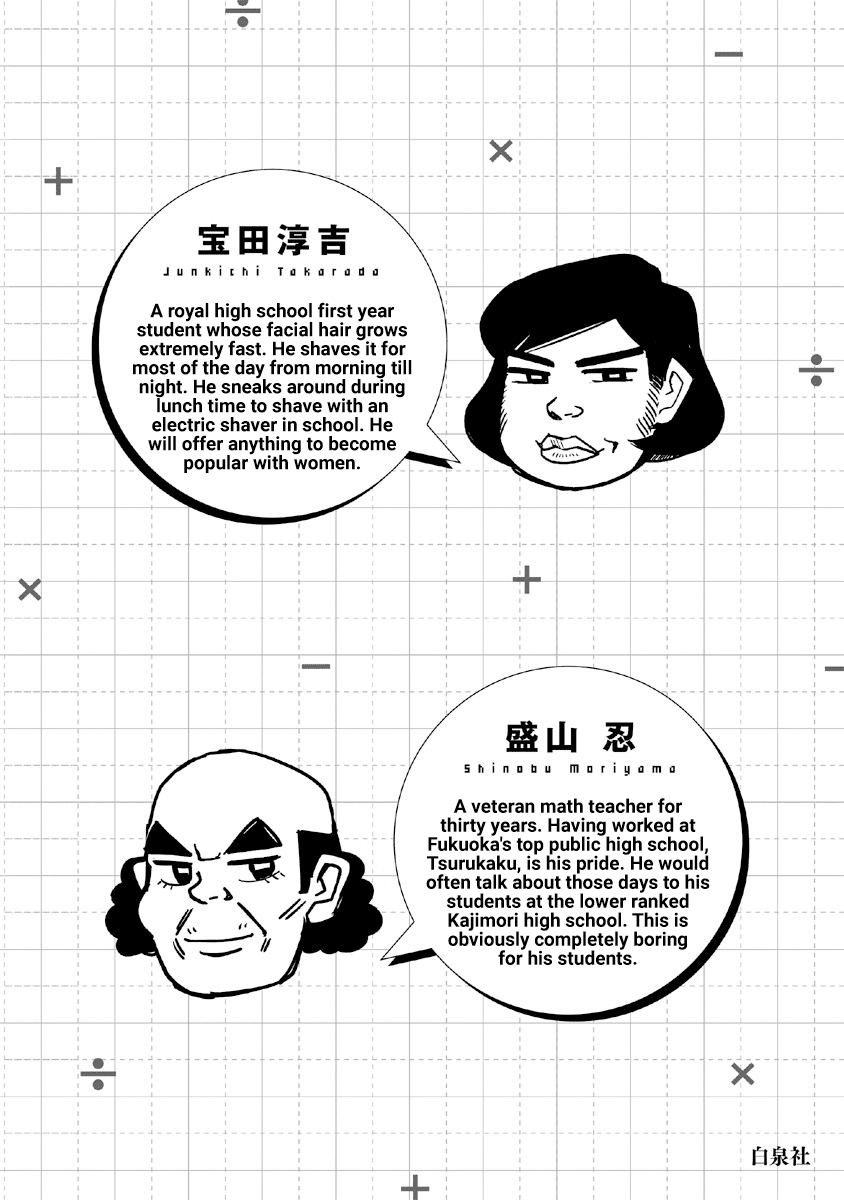 Mathematics Golden Chapter 4 page 52 - Chapter 4