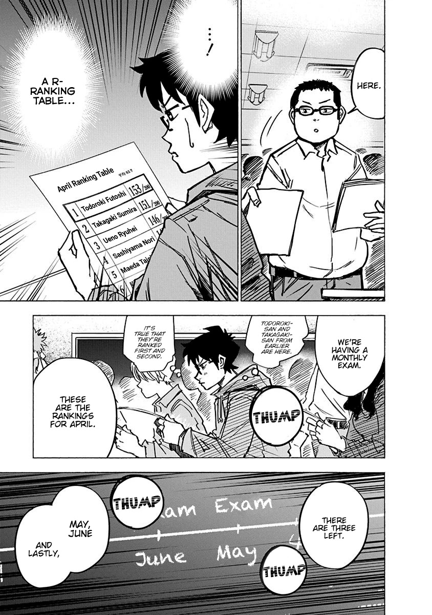 Mathematics Golden Chapter 4 page 9 - Chapter 4