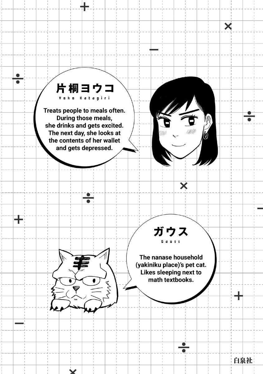Mathematics Golden Chapter 8 page 50 - Chapter 8: Omoide in My Head