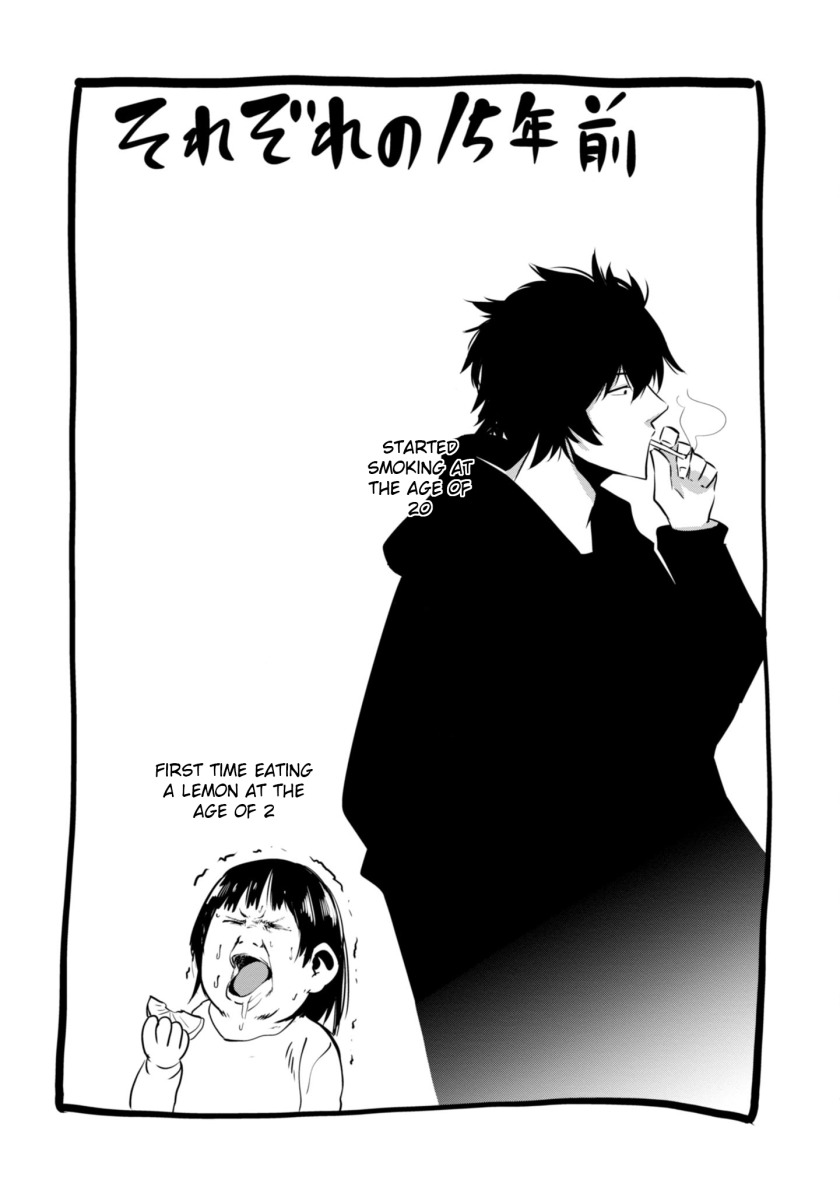 Mattaku Saikin no Tantei to Kitara Chapter 5.5 page 10 - Chapter 5.5: Volume 1 Extras + Omake