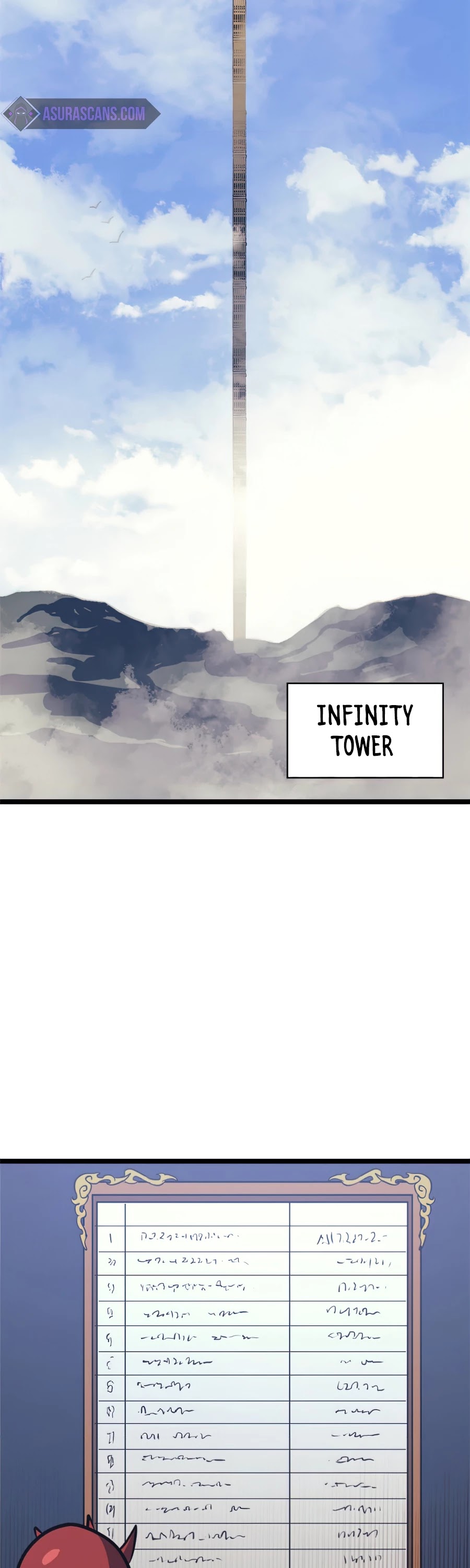 Max Level Returner Chapter 109 page 40 - Chapter 109