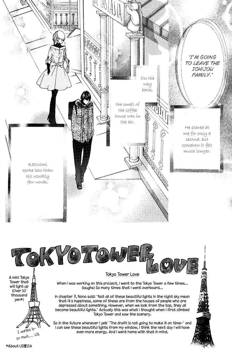 Mayonaka ni Kiss Chapter 8 page 6 - Chapter 8
