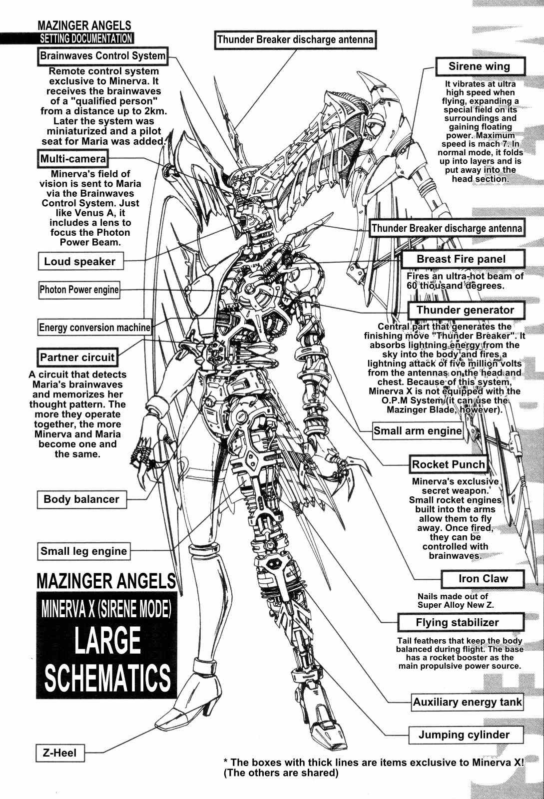 Mazinger Angel Chapter 28 page 32 - Chapter 28: O Bell of Peace, Resound Above the Angels' Heads!