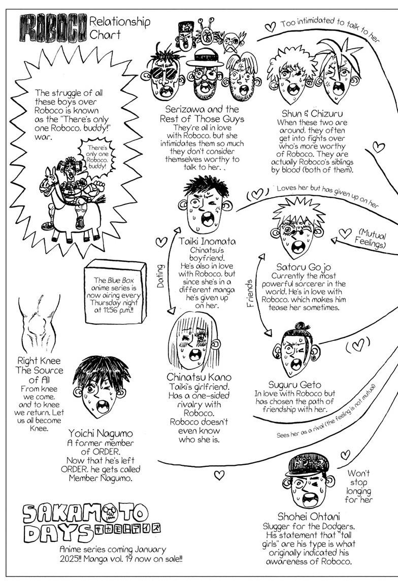 Me & Roboco Chapter 210 page 15 - Chapter 210