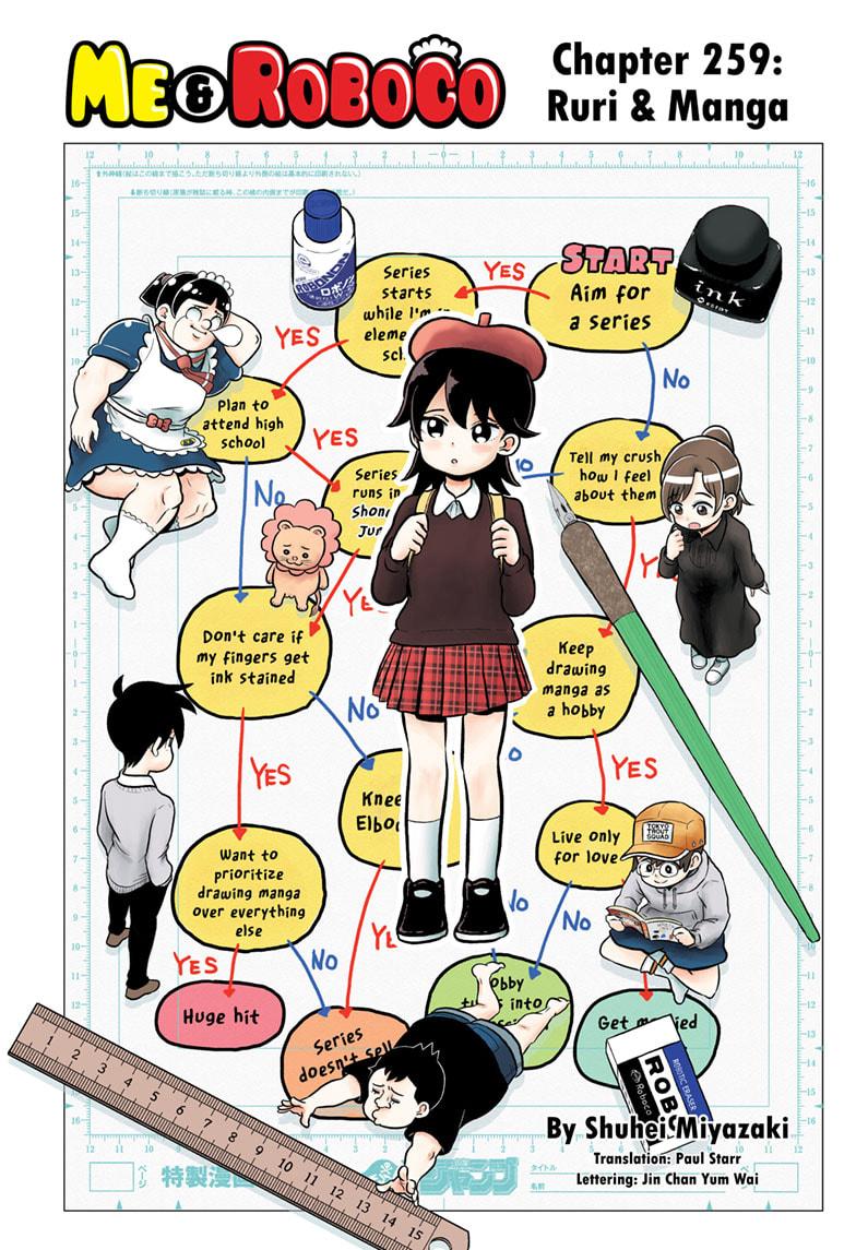 Me & Roboco Chapter 259 page 1 - Chapter 259