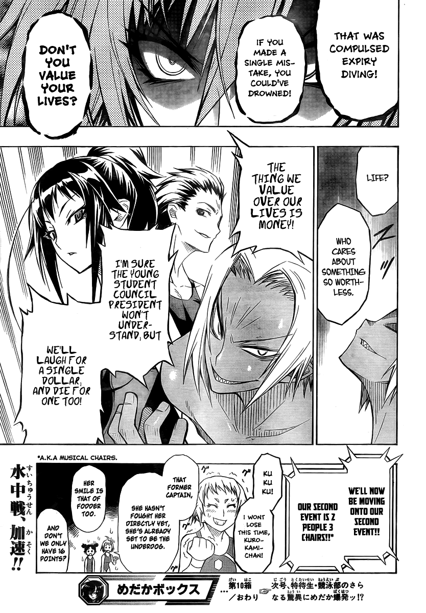 Medaka Box Chapter 10 page 18 - Chapter 10 : The 10th Suggestion - You Could've Drowned