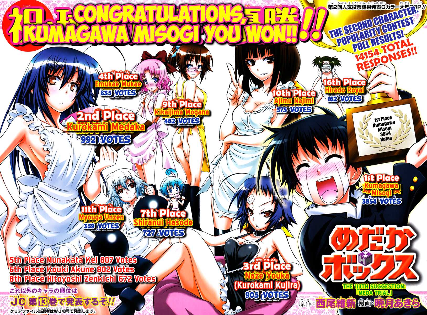 Medaka Box Chapter 113 page 6 - Chapter 113 : The 113rd Suggestion - Meda Trial + Omake
