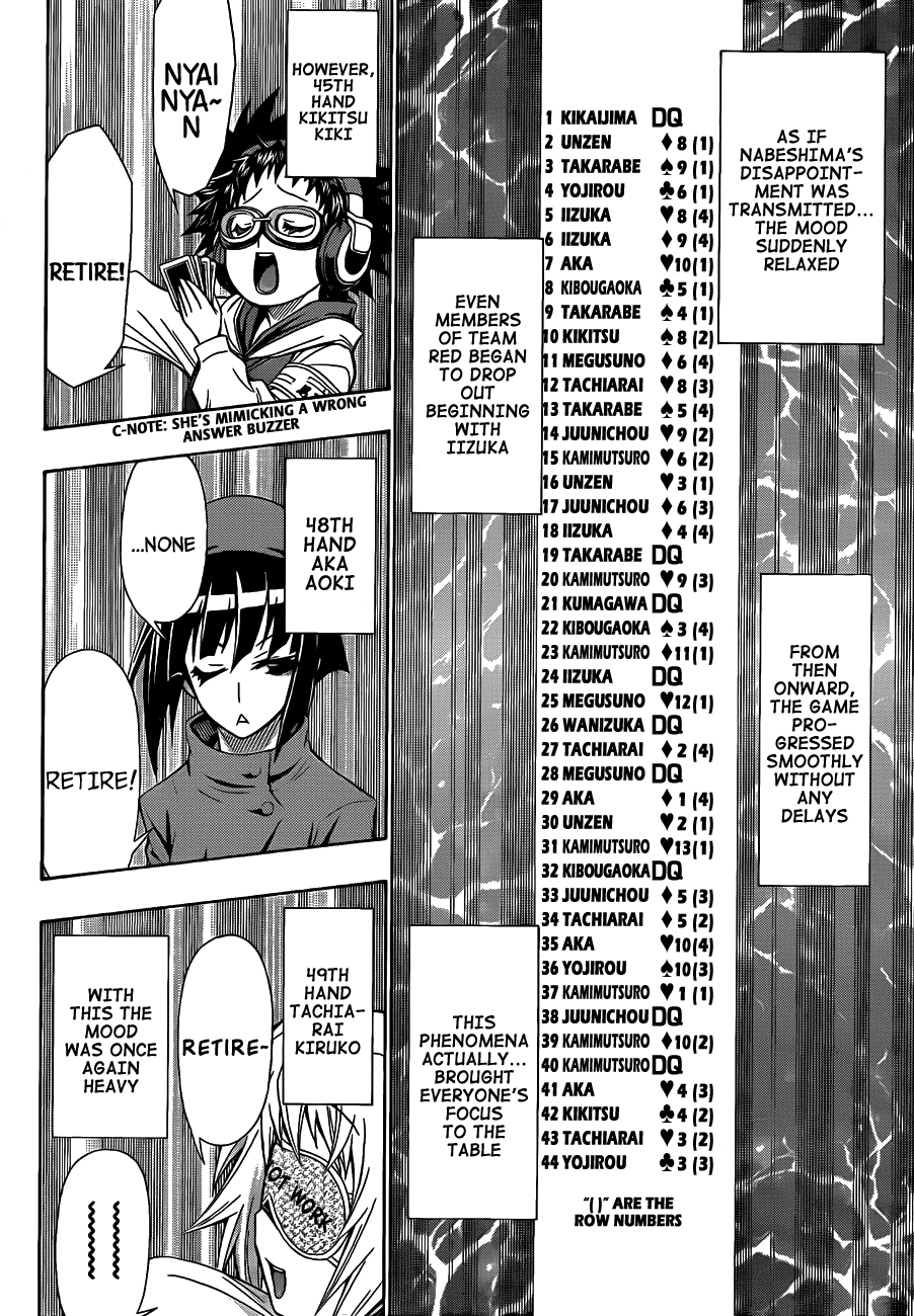 Medaka Box Chapter 131 page 8 - Chapter 131 : The 131st Suggestion - You Can Set a Trap