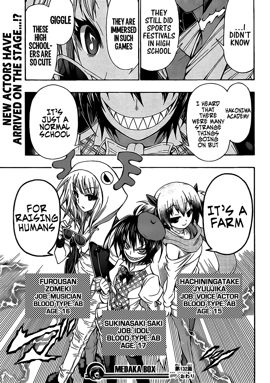 Medaka Box Chapter 132 page 21 - Chapter 132 : The 132nd Suggestion - This is the Spring Time of Youth