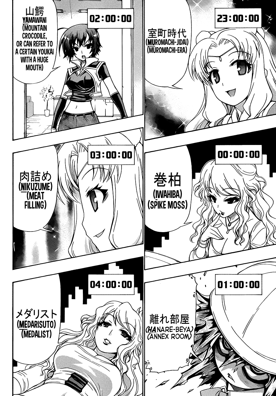 Medaka Box Chapter 156 page 14 - Chapter 156 : The 156th Suggestion - I am Kurokami Medaka
