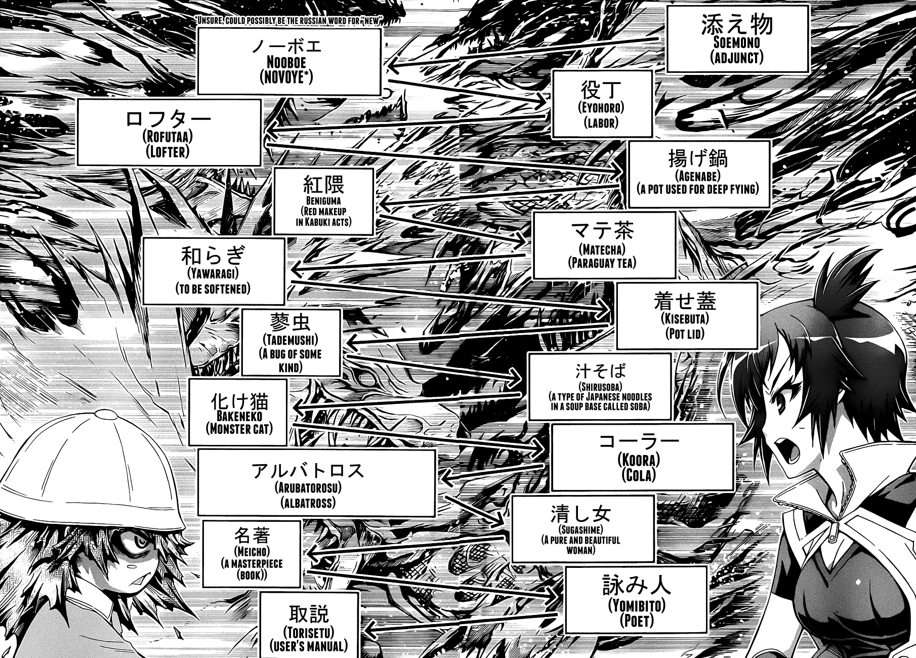 Medaka Box Chapter 157 page 18 - Chapter 157 : The 157th Suggestion - My Loss Would Have Been Decided