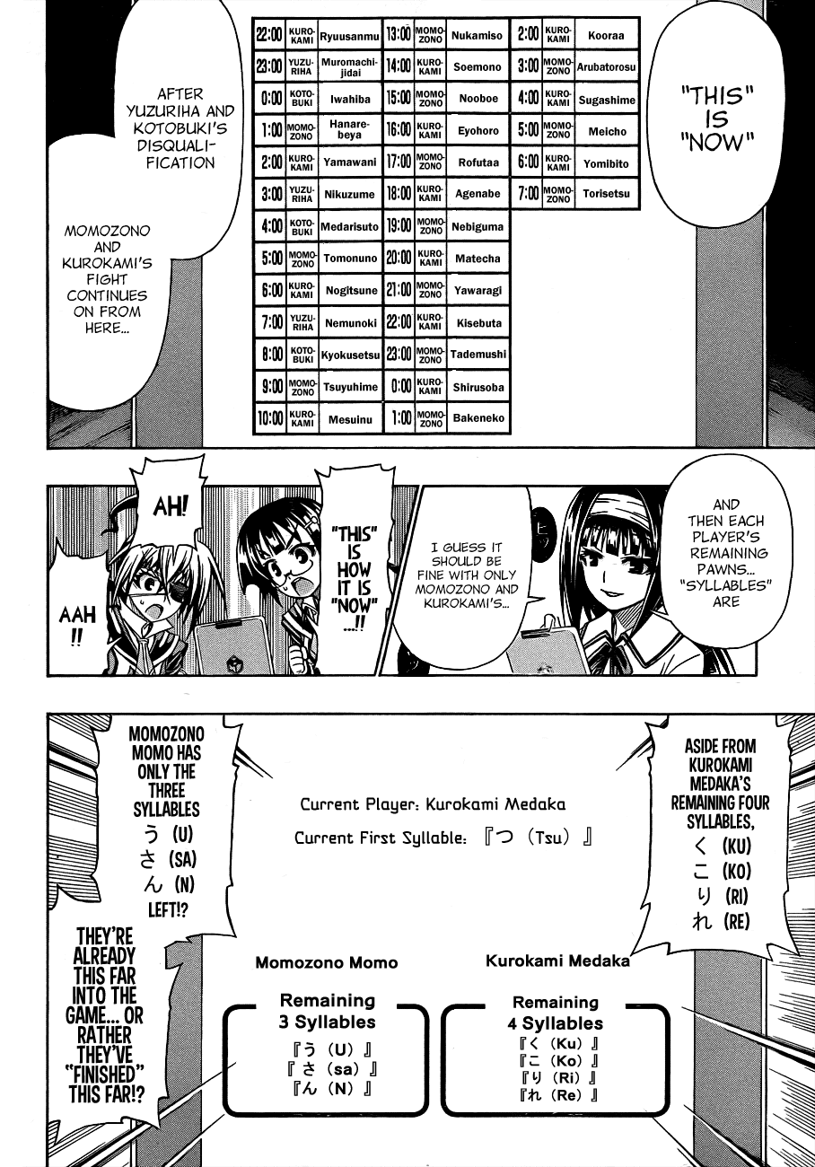 Medaka Box Chapter 158 page 4 - Chapter 158 : The 158th Suggestion - I Have No Words to Say