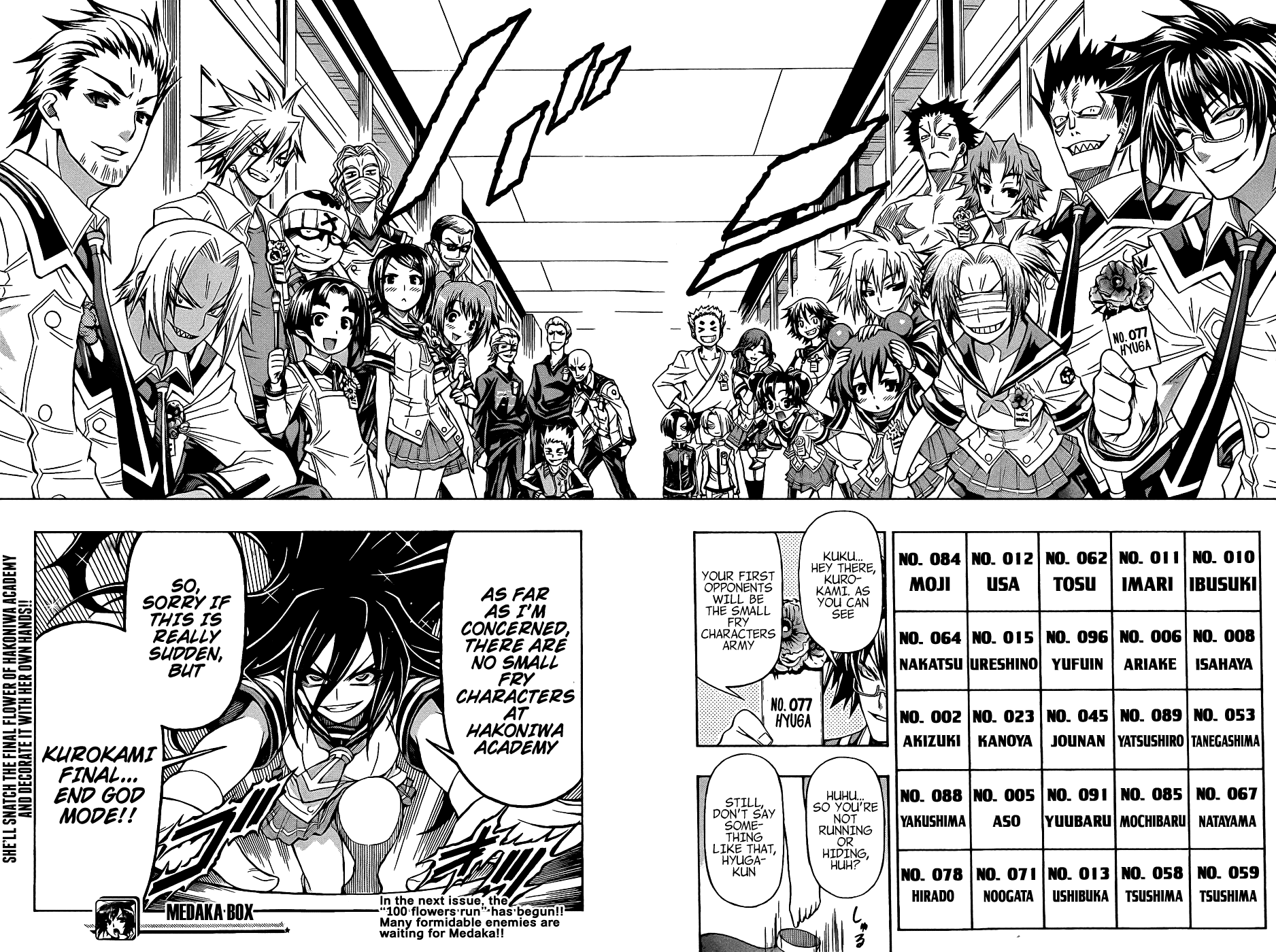 Medaka Box Chapter 187 page 19 - Chapter 187 : The 187th Suggestion - The 100 Flowers Run