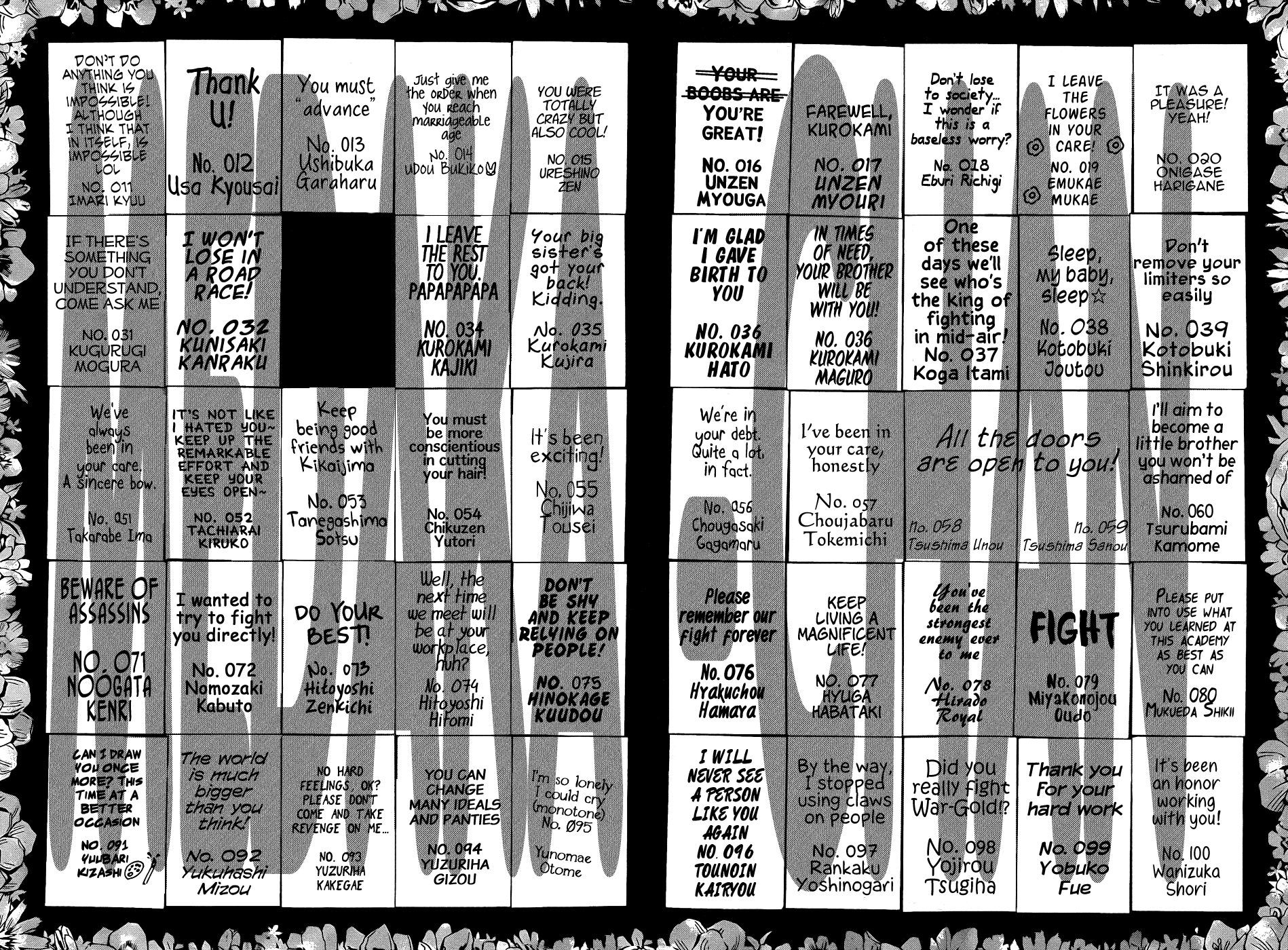 Medaka Box Chapter 190 page 4 - Chapter 190 : The 190th Suggestion - Once, at Hakoniwa Academy
