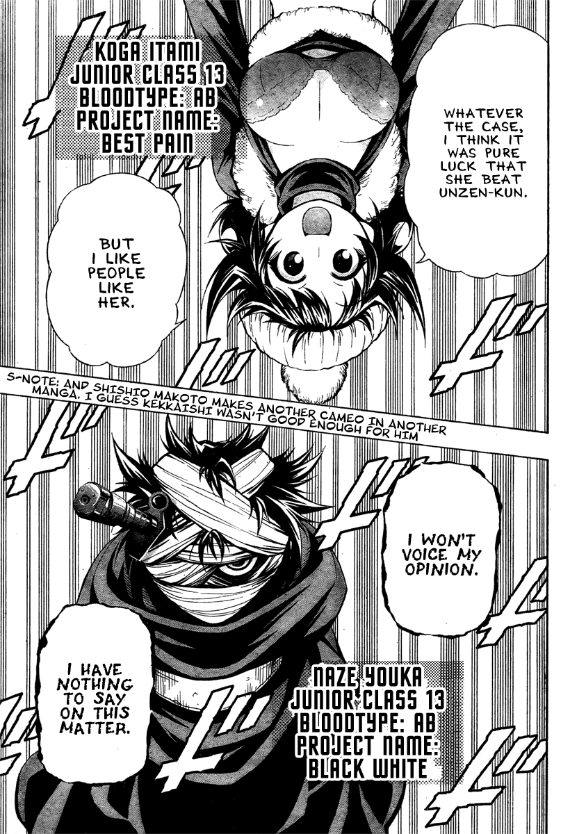 Medaka Box Chapter 22 page 15 - Chapter 22 : The 22nd Suggestion - What Do You Guys Think?