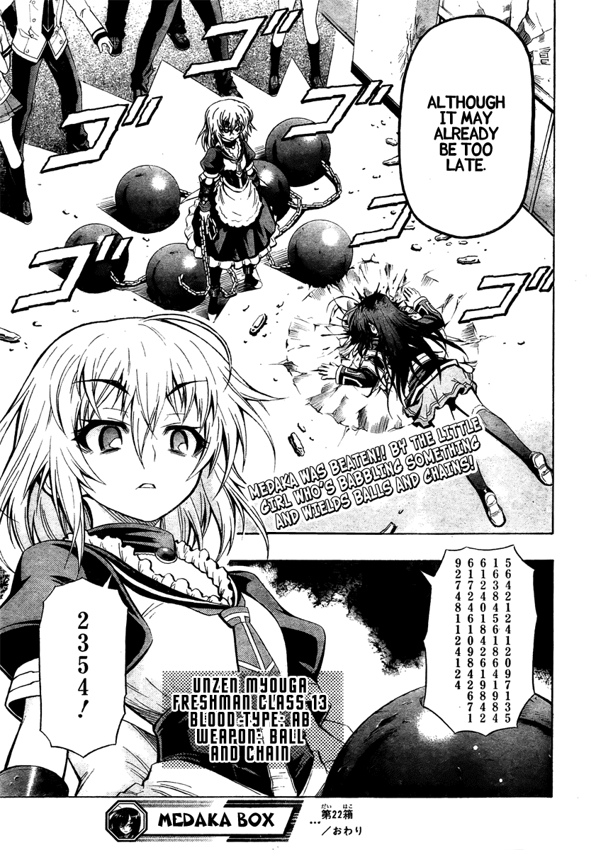 Medaka Box Chapter 22 page 19 - Chapter 22 : The 22nd Suggestion - What Do You Guys Think?