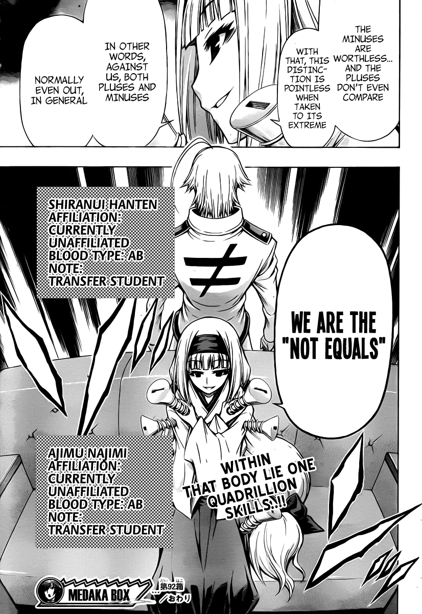Medaka Box Chapter 92 page 19 - Chapter 92 : The 92nd Suggestion - I Was Told We'd Be Equals Someday
