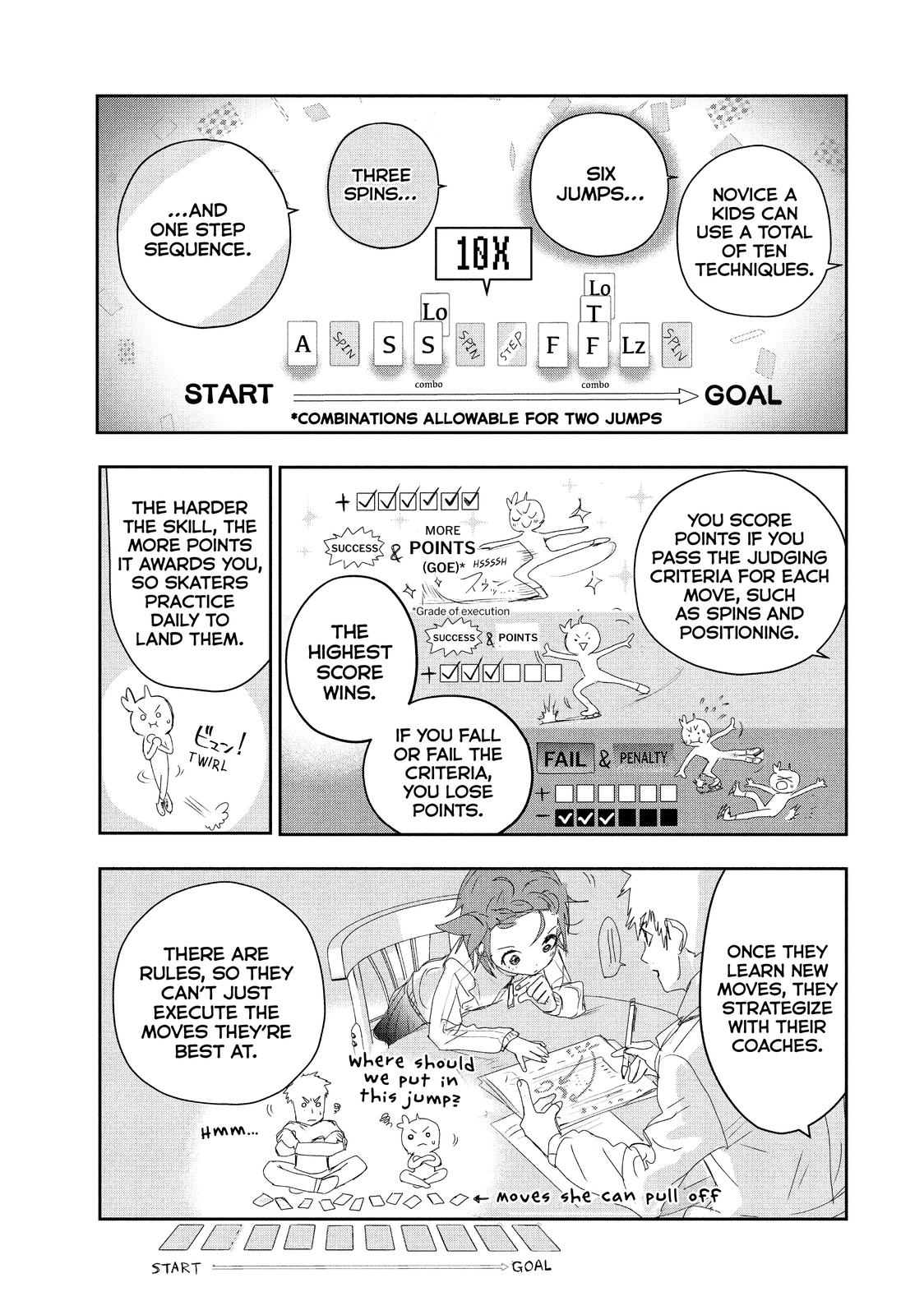 Medalist manga, chapter 17, page 25 of 34