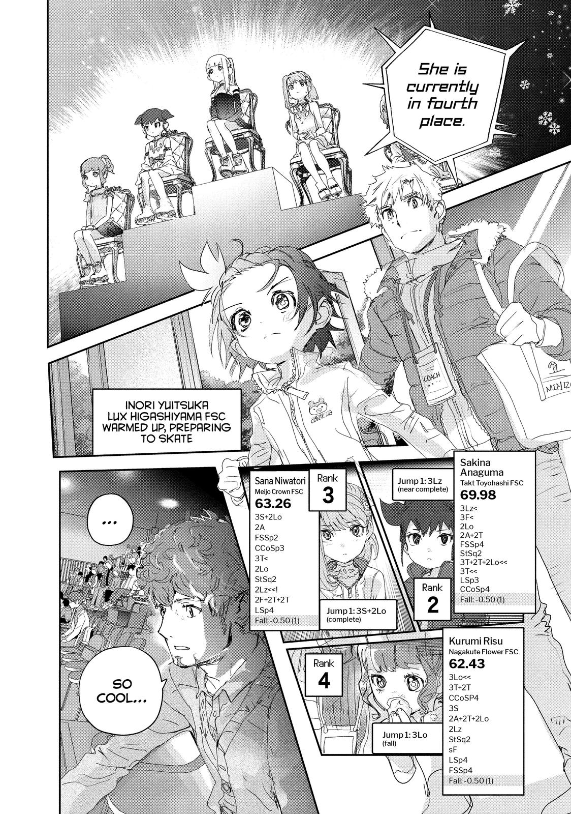 Medalist manga, chapter 18, page 22 of 48
