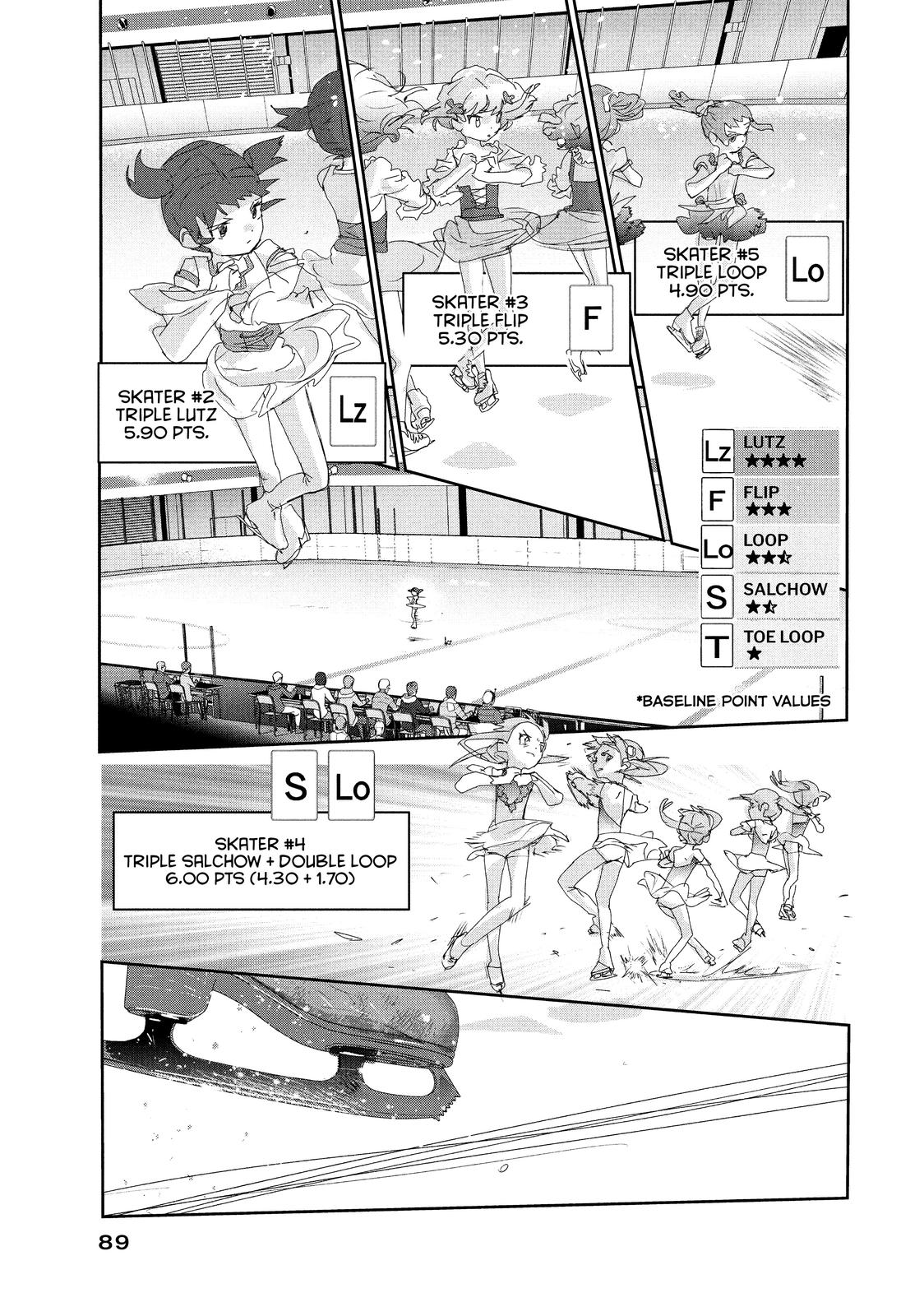 Medalist manga, chapter 18, page 9 of 48