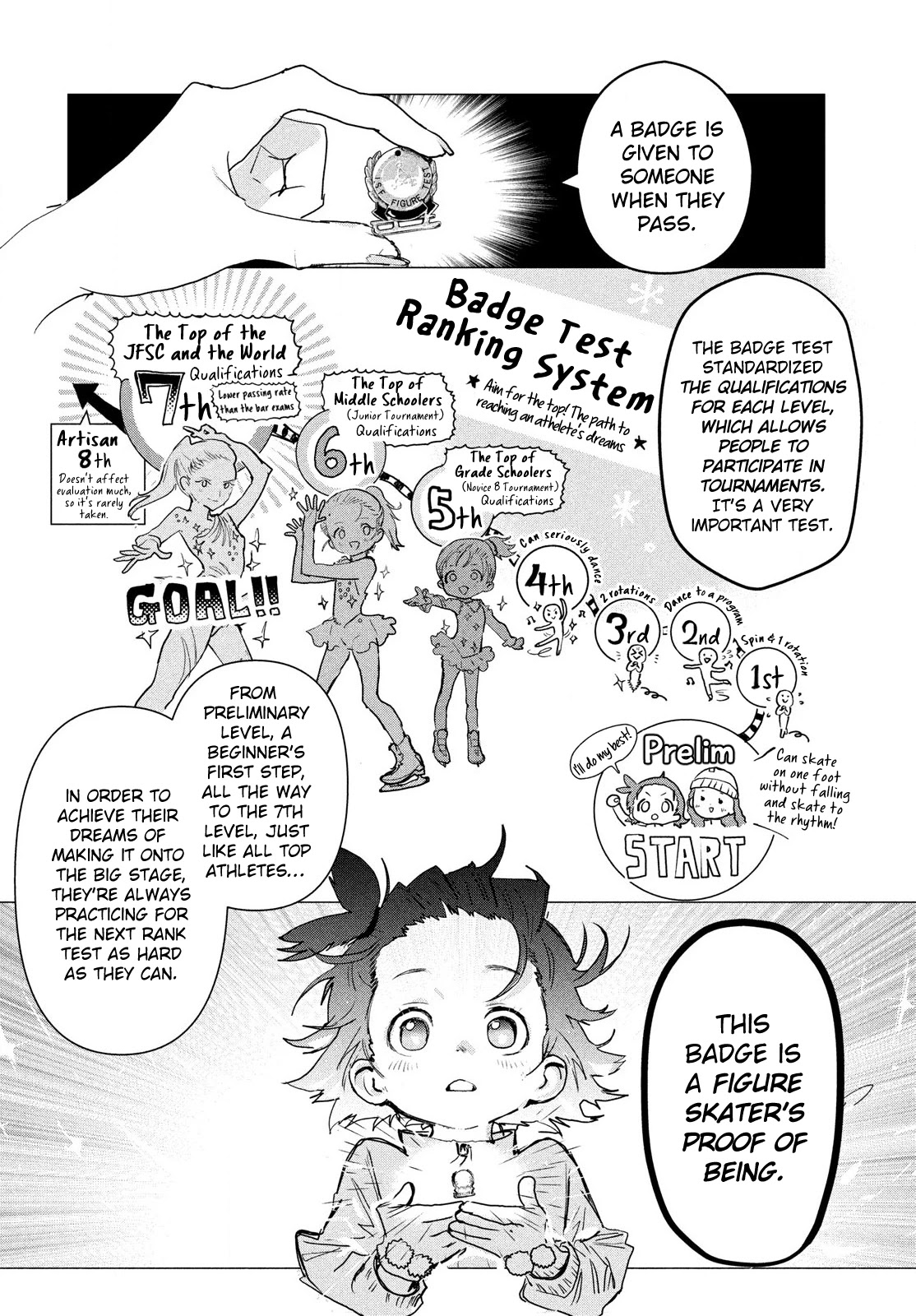 Medalist Chapter 2 page 7 - Chapter 2: Prelim Rank Test