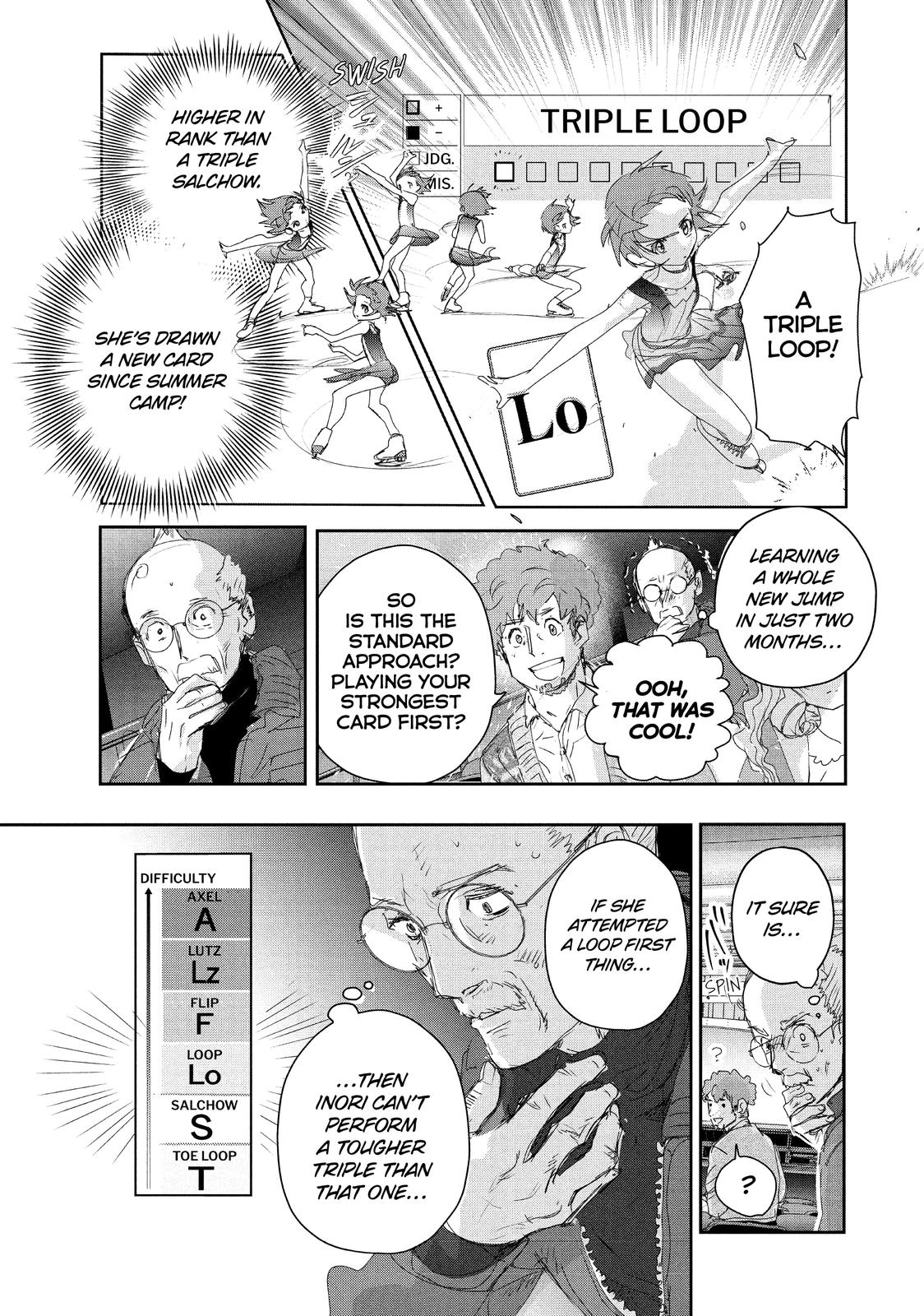 Medalist manga, chapter 20, page 20 of 59