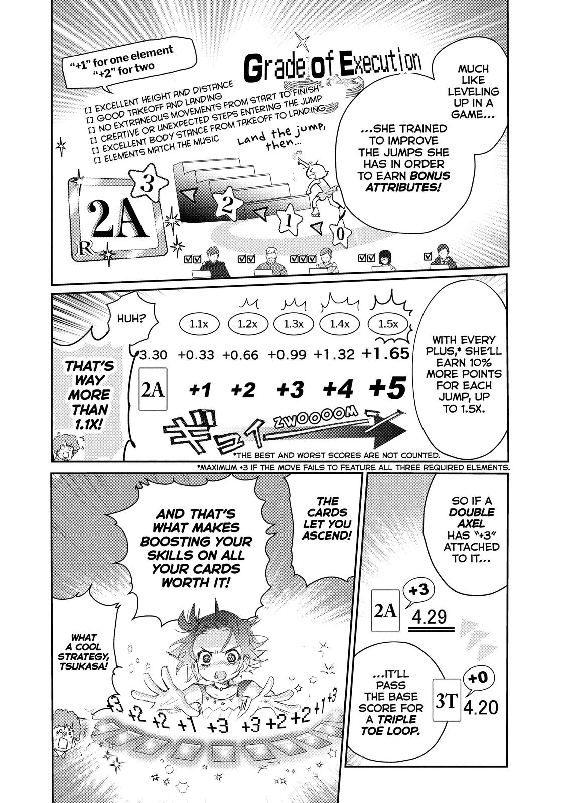 Medalist manga, chapter 20, page 27 of 59