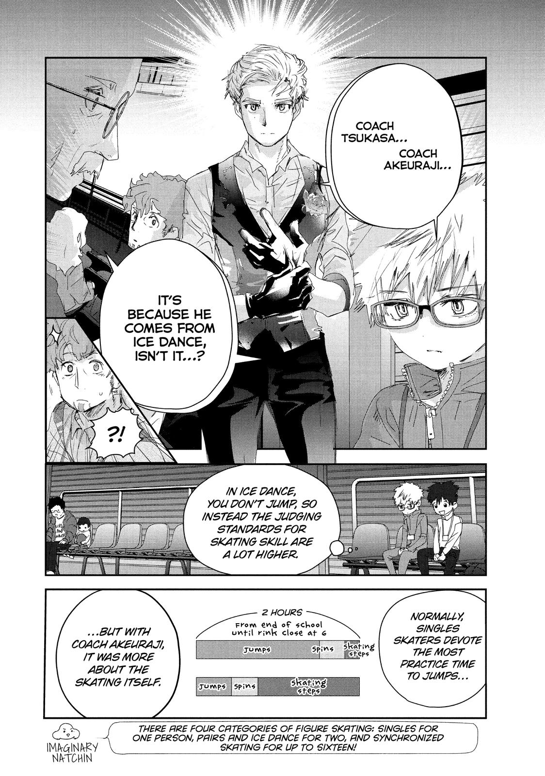 Medalist manga, chapter 20, page 29 of 59