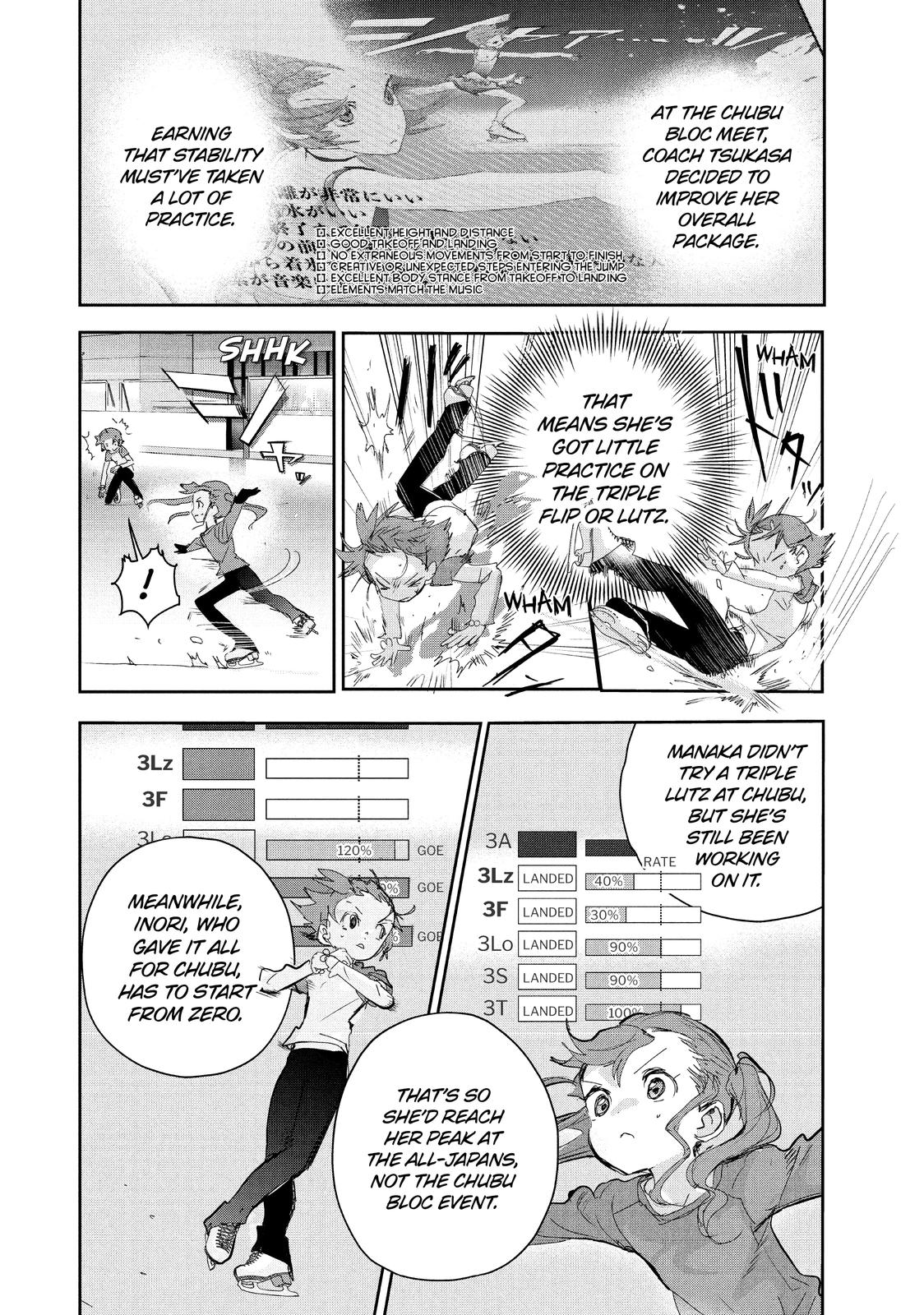 Medalist manga, chapter 23, page 22 of 48