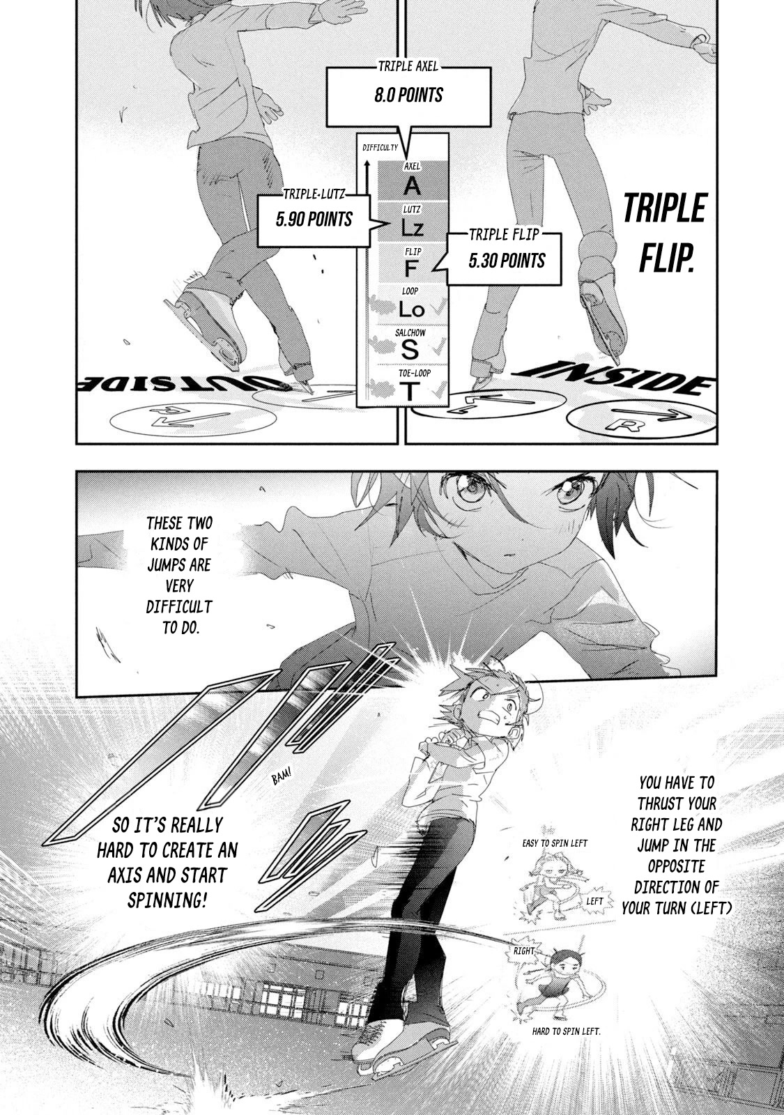 Medalist manga, chapter 24, page 5 of 35