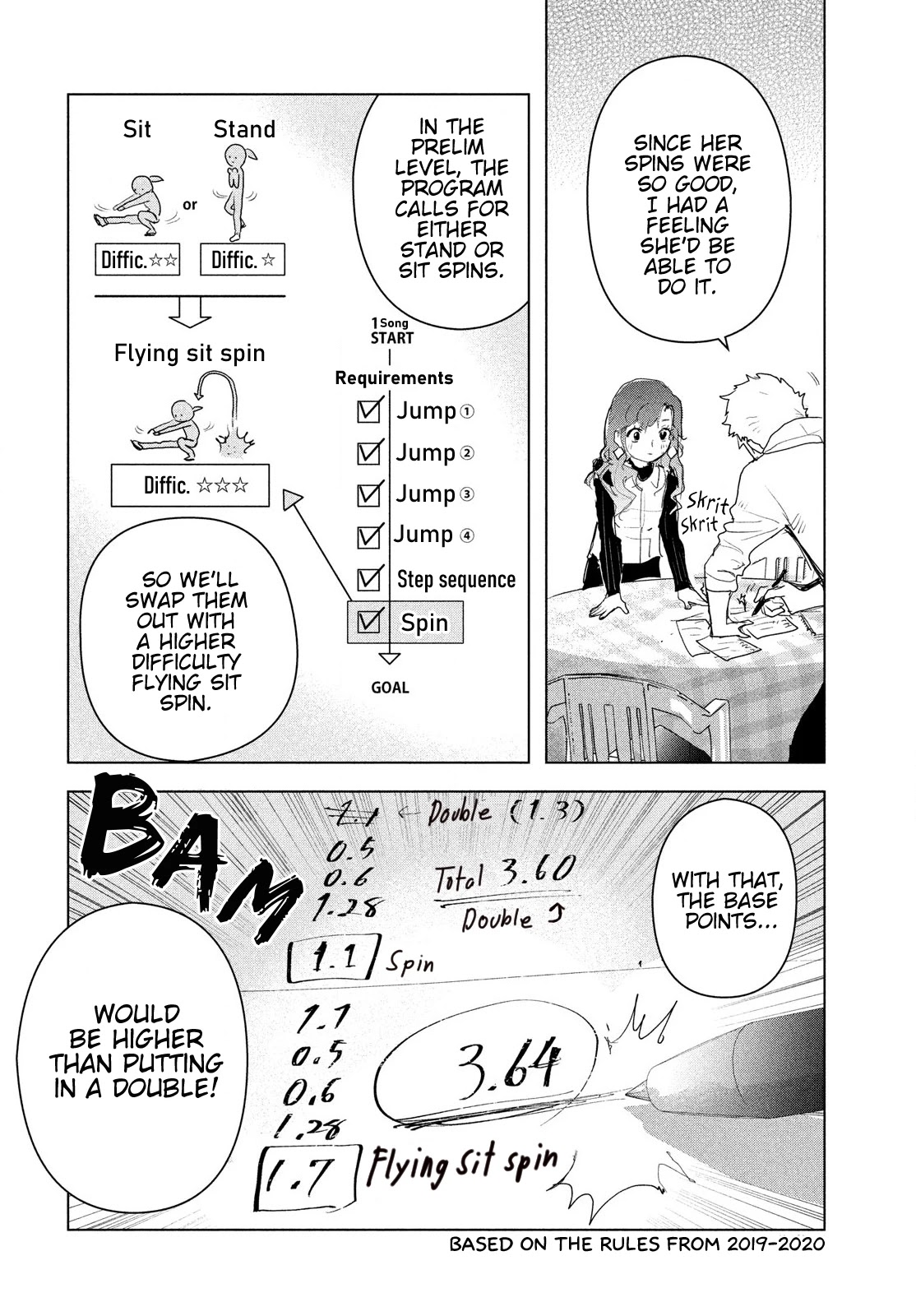Medalist manga, chapter 3, page 67 of 70