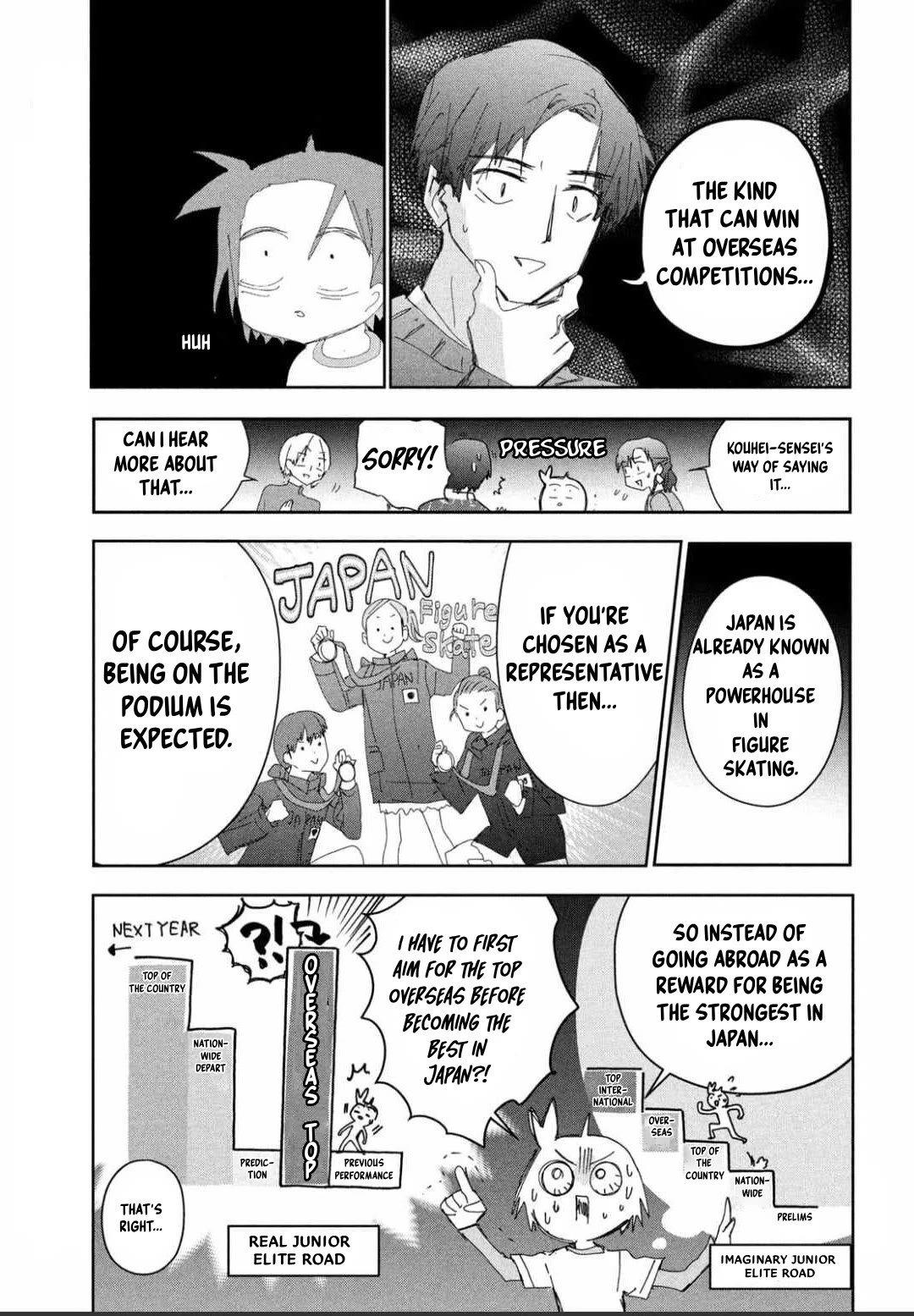 Medalist Chapter 37 page 26 - Chapter 37: Junior Grand Prix
