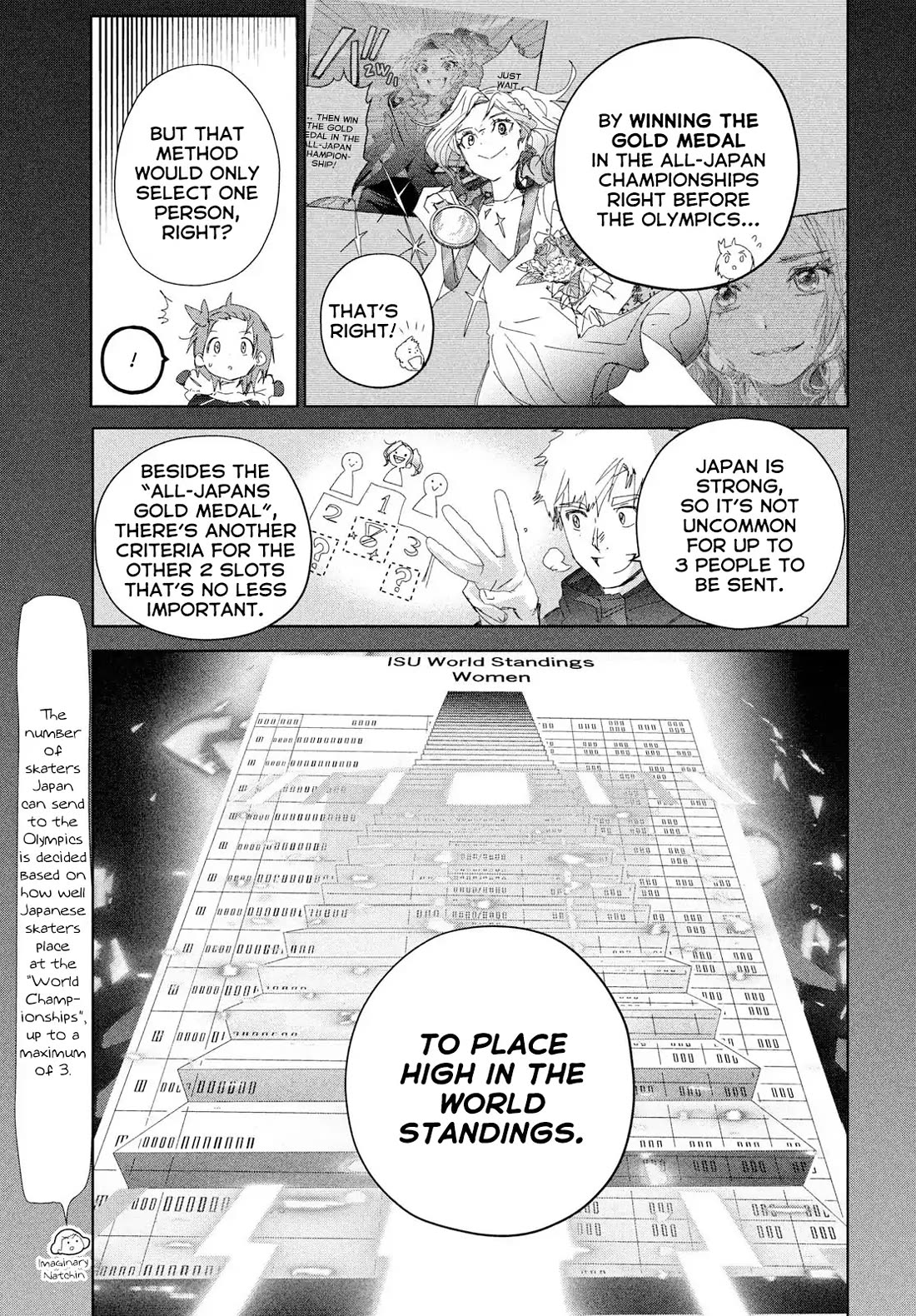 Medalist manga, chapter 54, page 25 of 32