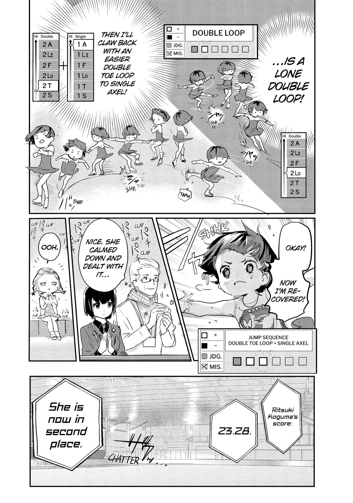 Medalist manga, chapter 9, page 10 of 52