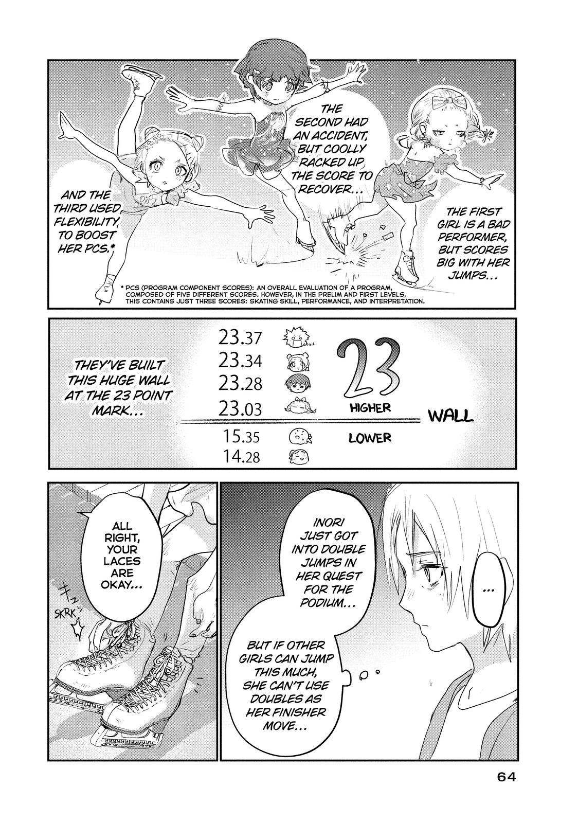 Medalist manga, chapter 9, page 16 of 52