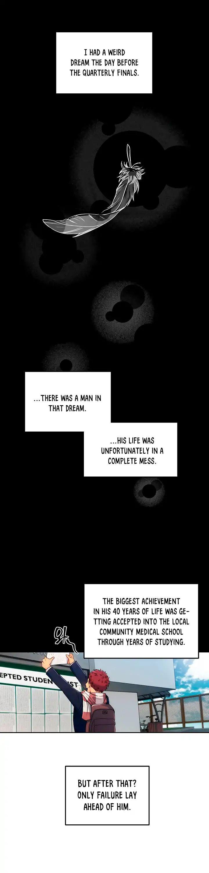 Medical Return Chapter 1 page 2 - Chapter 1