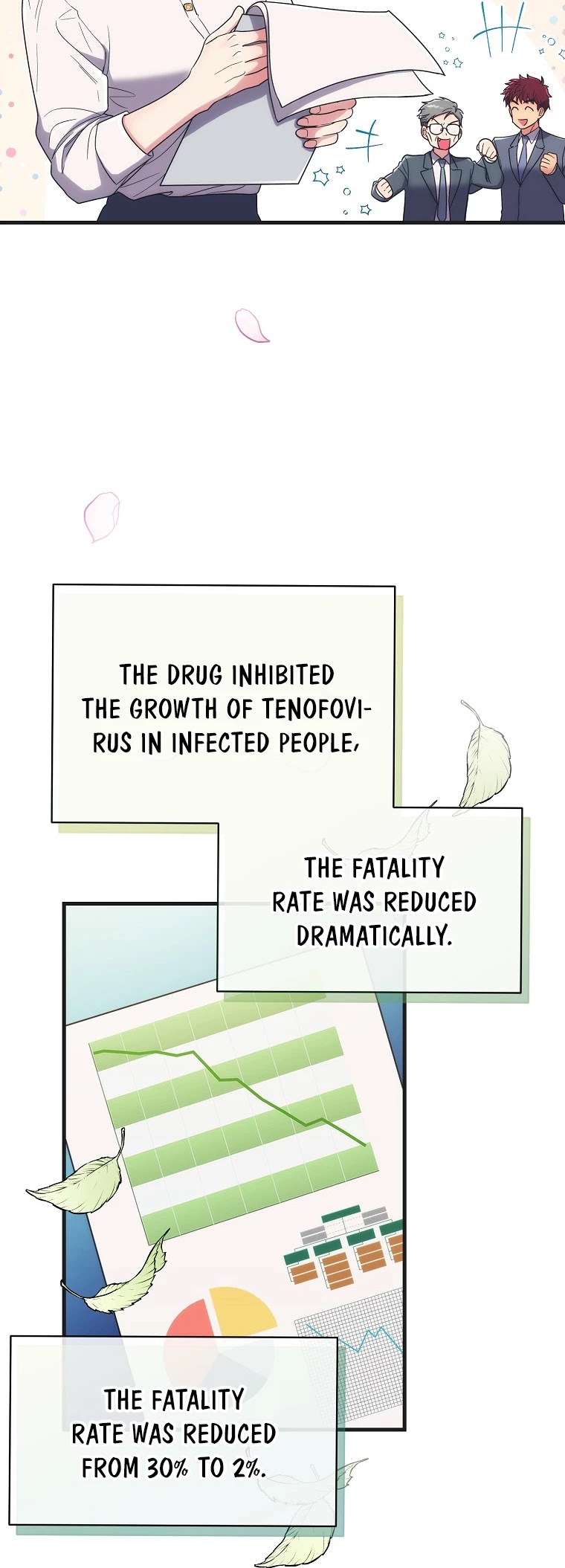 Medical Return Chapter 140 page 21 - Chapter 140
