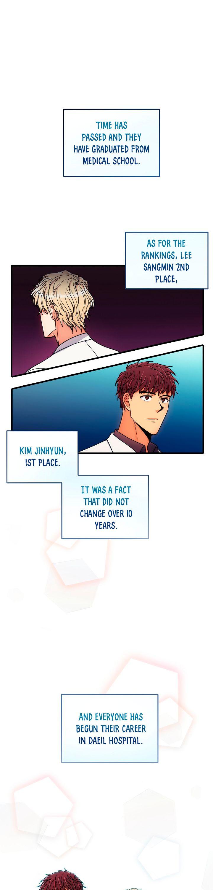Medical Return Chapter 42 page 2 - Chapter 42