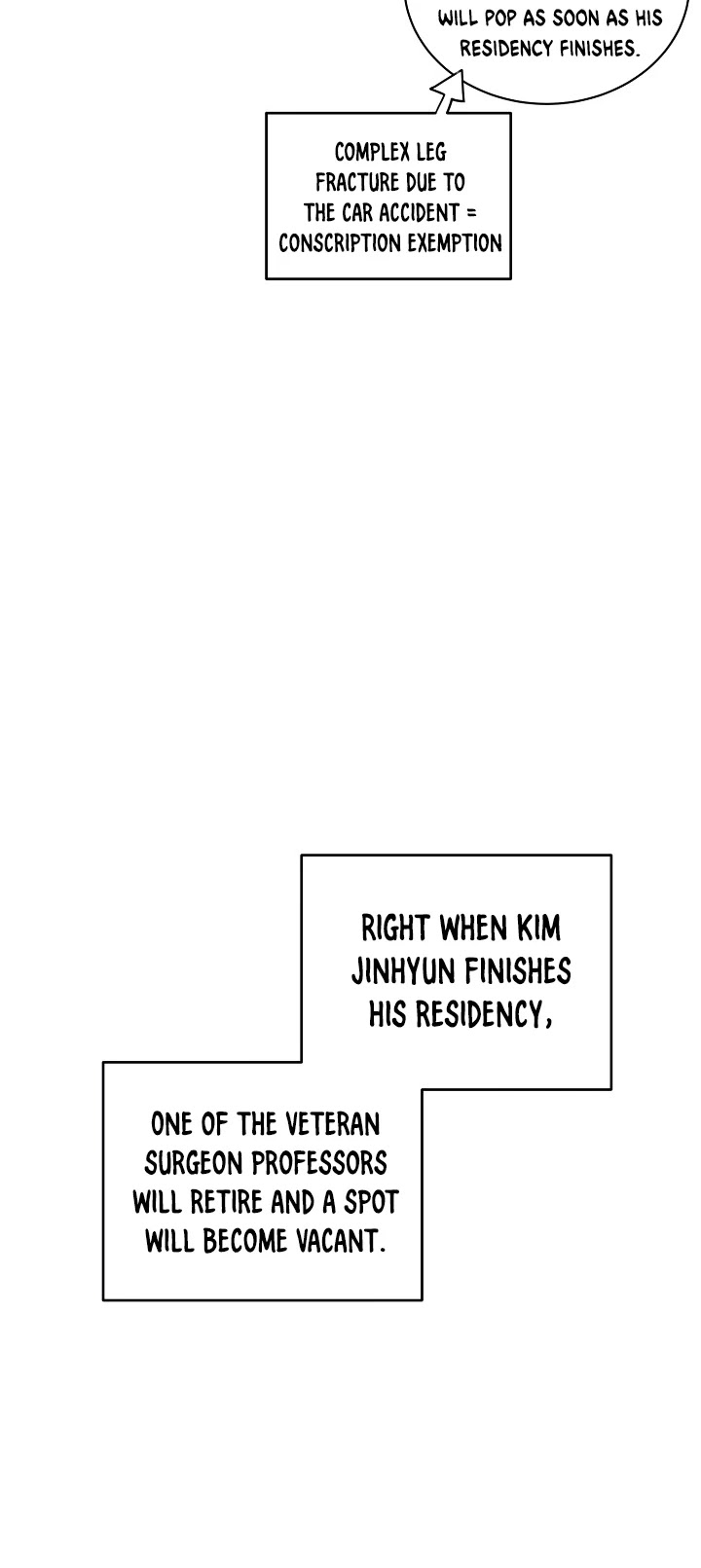 Medical Return Chapter 89 page 17 - Chapter 89