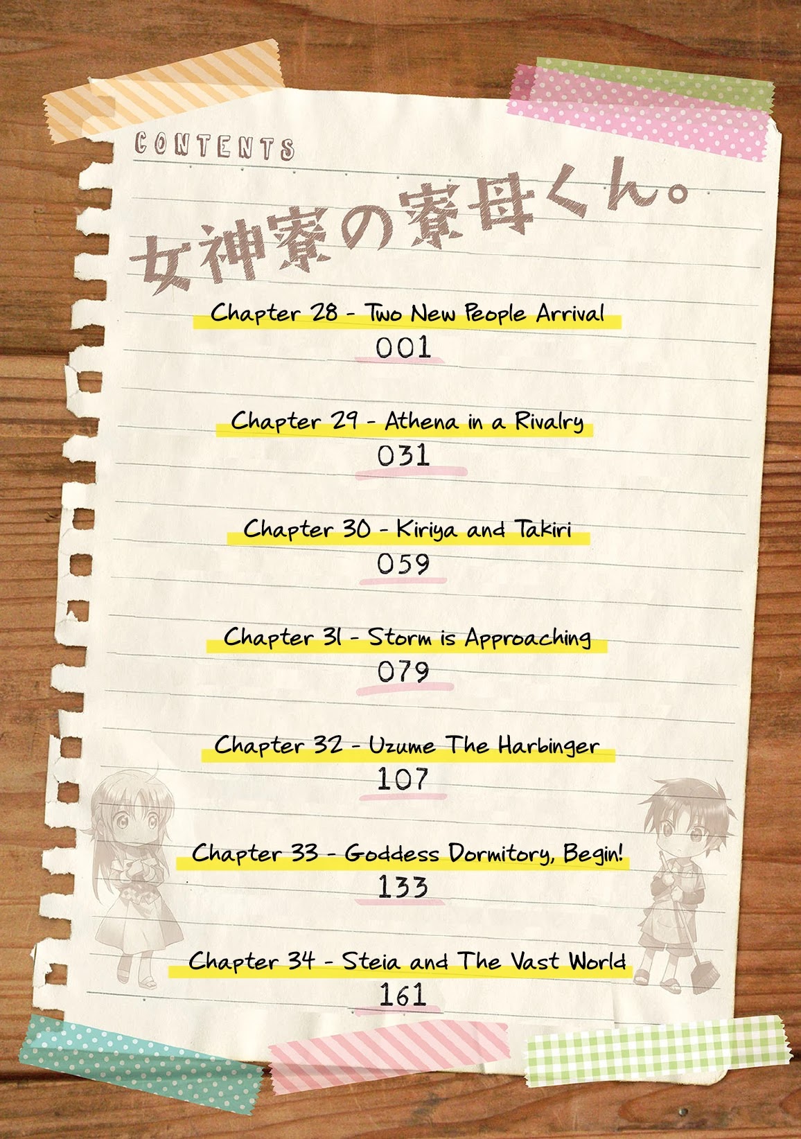 Megami-ryou no Ryoubo-kun. Chapter 28 page 4 - Chapter 28