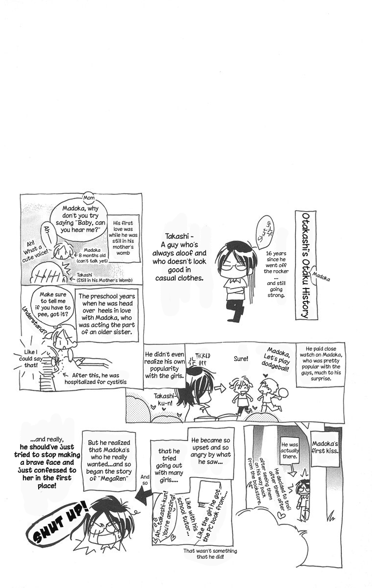 Megaren - Megane x Koi Chapter 2.2 page 4 - Chapter 2 v2 : Chapter 2