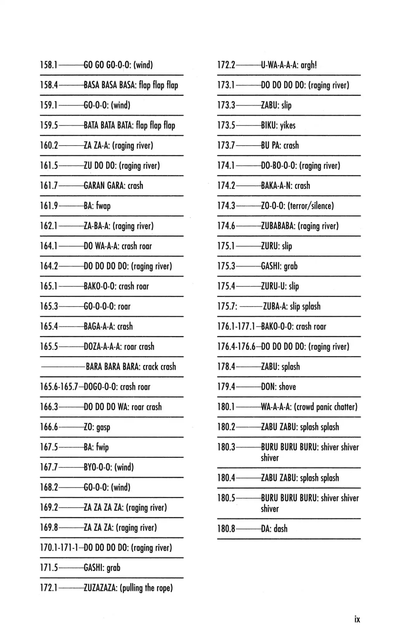 Megumi no Daigo Chapter 2.9-5 page 2 - Vol.2 Glossary