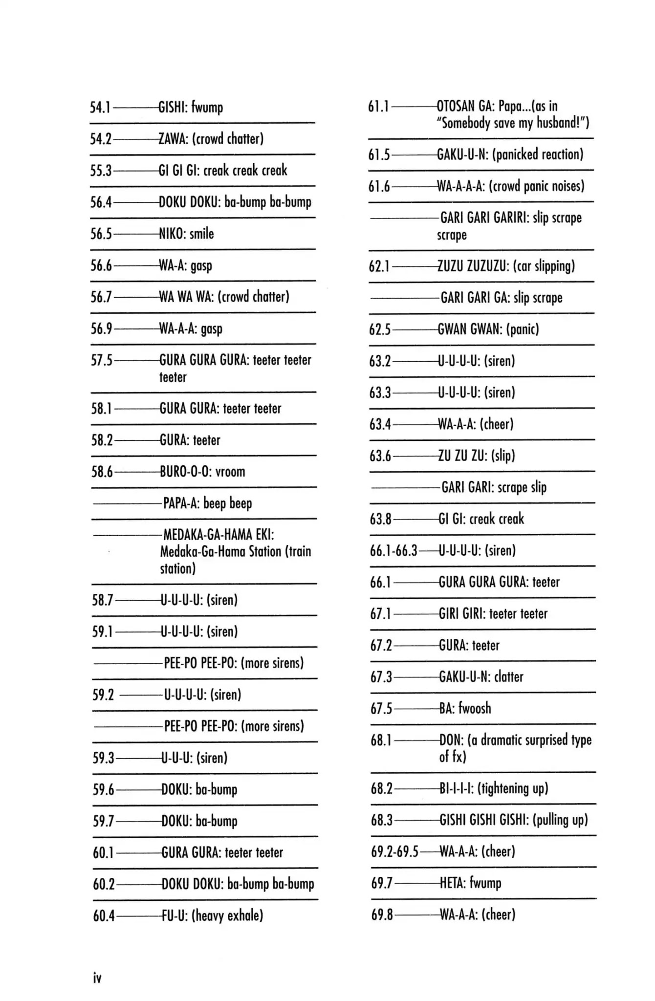 Megumi no Daigo Chapter 2.9-5 page 7 - Vol.2 Glossary