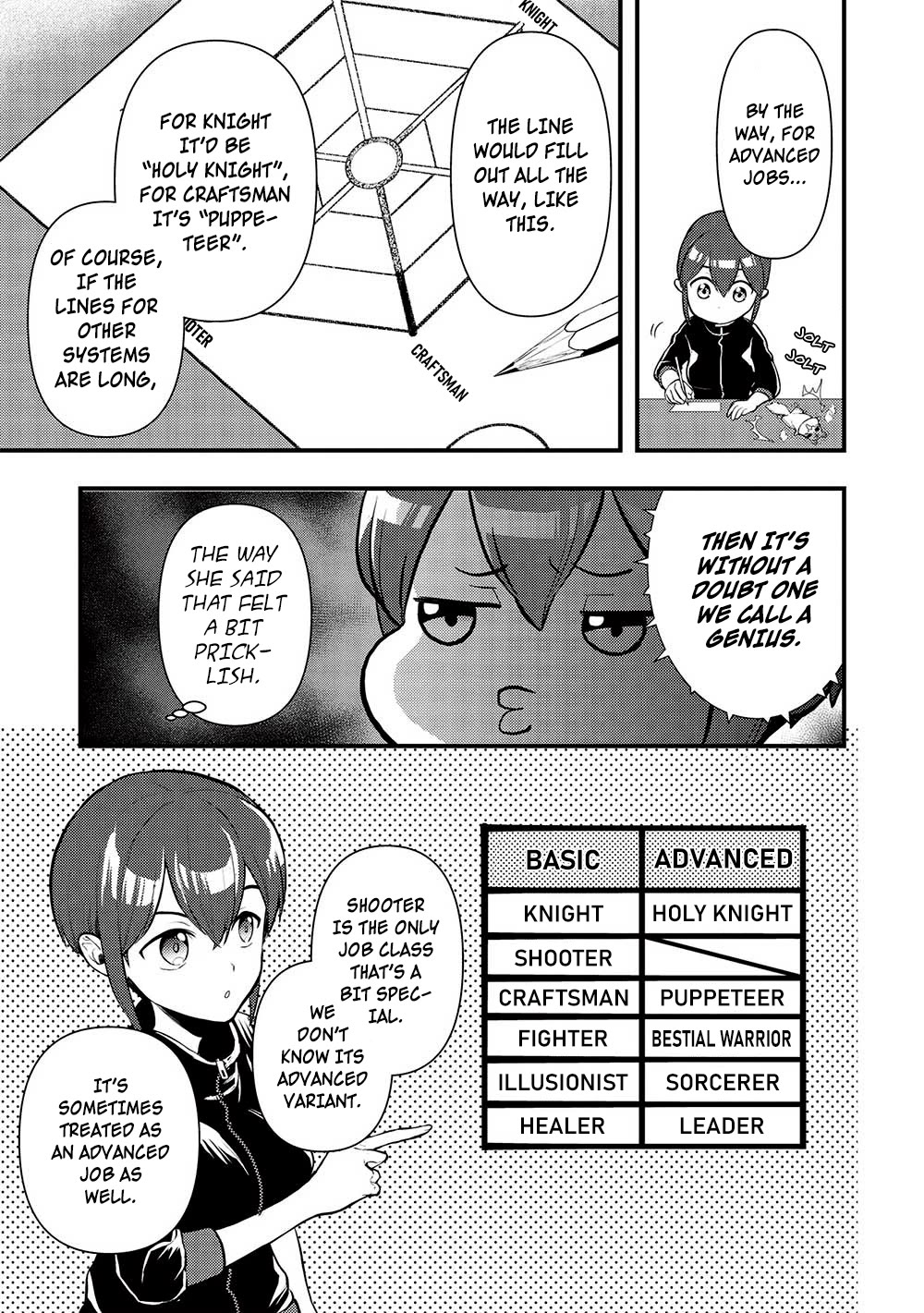 Meikyuu Metro - Mezametara Saikyoushoku Datta node Shima Risu o Tsurete Shinsekai o Aruku Chapter 30 page 15 - Chapter 30: Scene 30