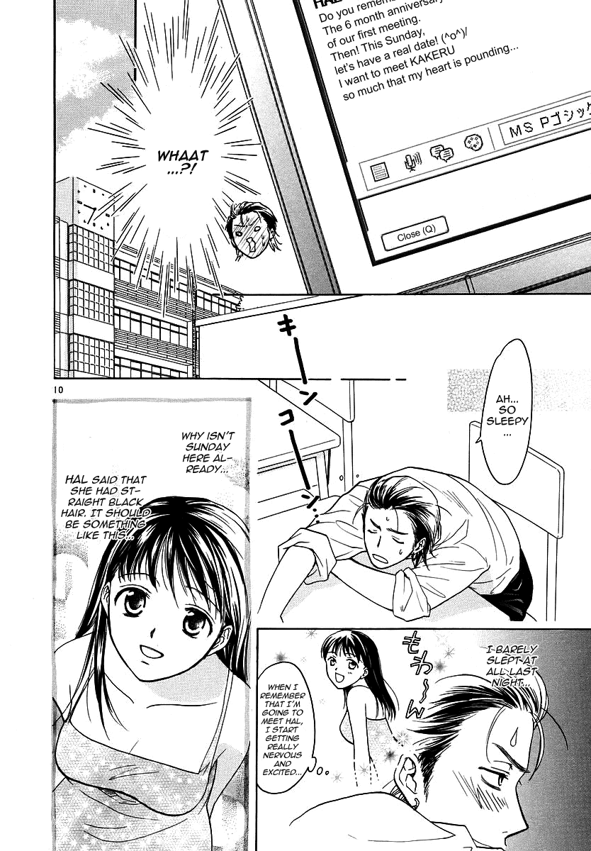 Mel Kano Chapter 1 page 14 - Chapter 1: Login